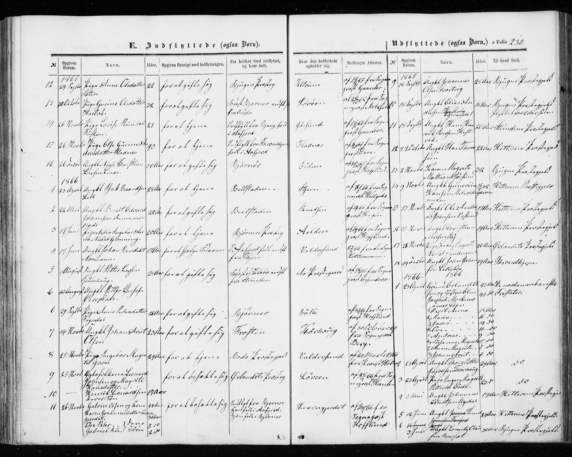 Ministerialprotokoller, klokkerbøker og fødselsregistre - Sør-Trøndelag, SAT/A-1456/655/L0678: Parish register (official) no. 655A07, 1861-1873, p. 230