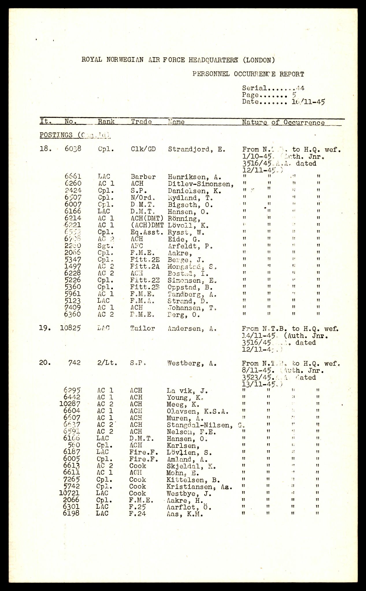 Forsvaret, Luftfartsrådet/Statens luftfartsstyre, AV/RA-RAFA-5942/F/L0042: Norges Luftfartstyre., 1941-1945, p. 1200