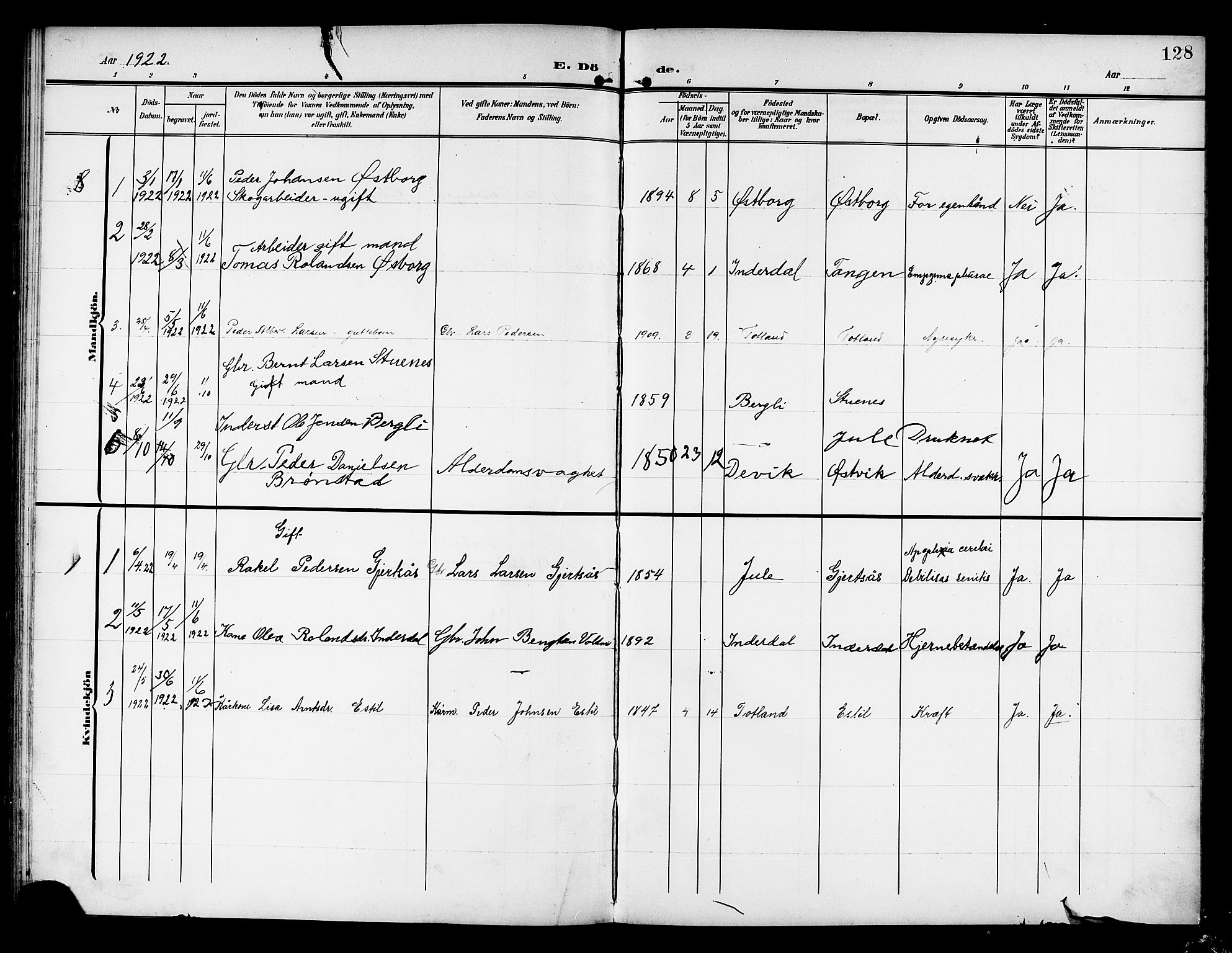 Ministerialprotokoller, klokkerbøker og fødselsregistre - Nord-Trøndelag, SAT/A-1458/757/L0506: Parish register (copy) no. 757C01, 1904-1922, p. 128