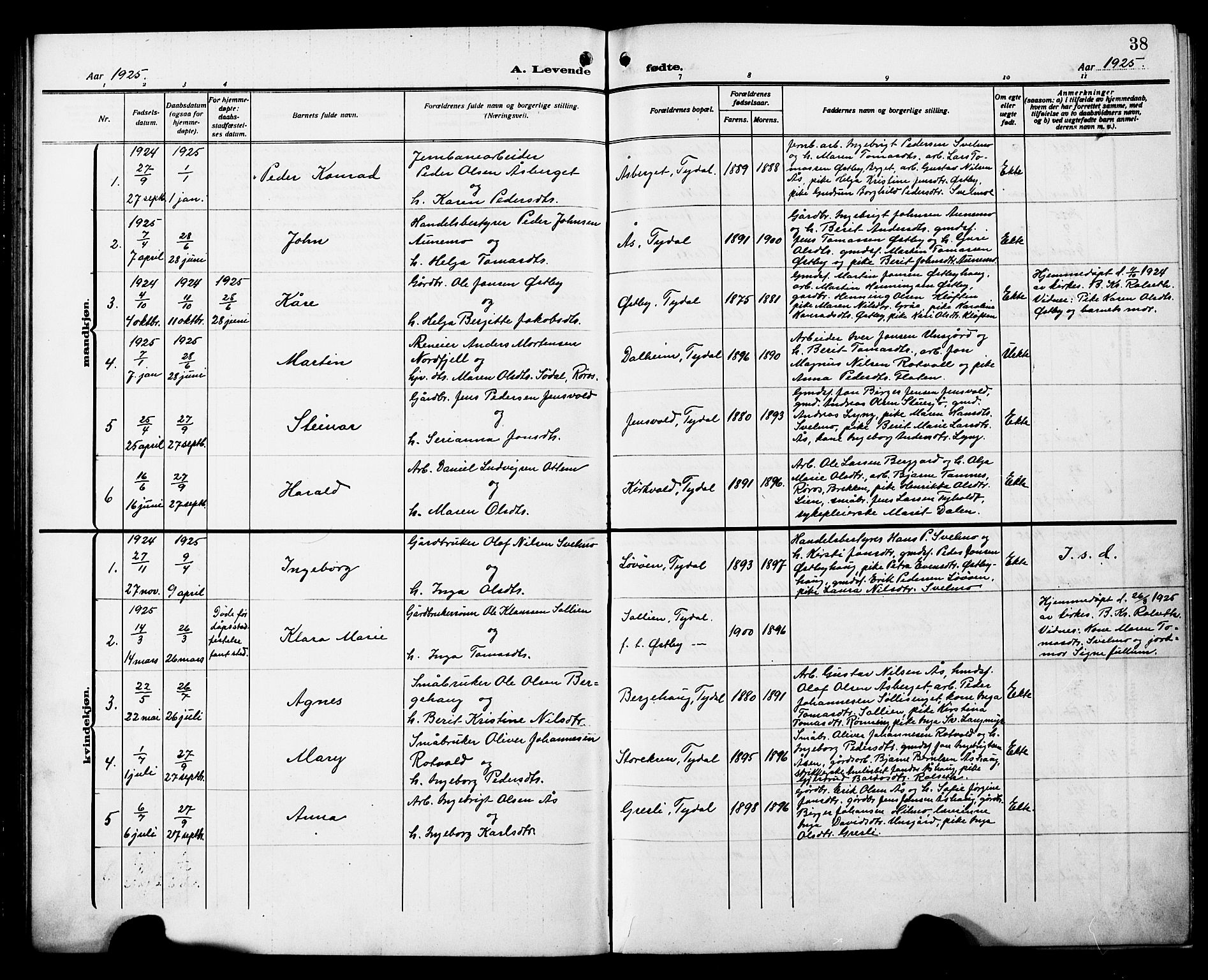 Ministerialprotokoller, klokkerbøker og fødselsregistre - Sør-Trøndelag, SAT/A-1456/698/L1168: Parish register (copy) no. 698C05, 1908-1930, p. 38