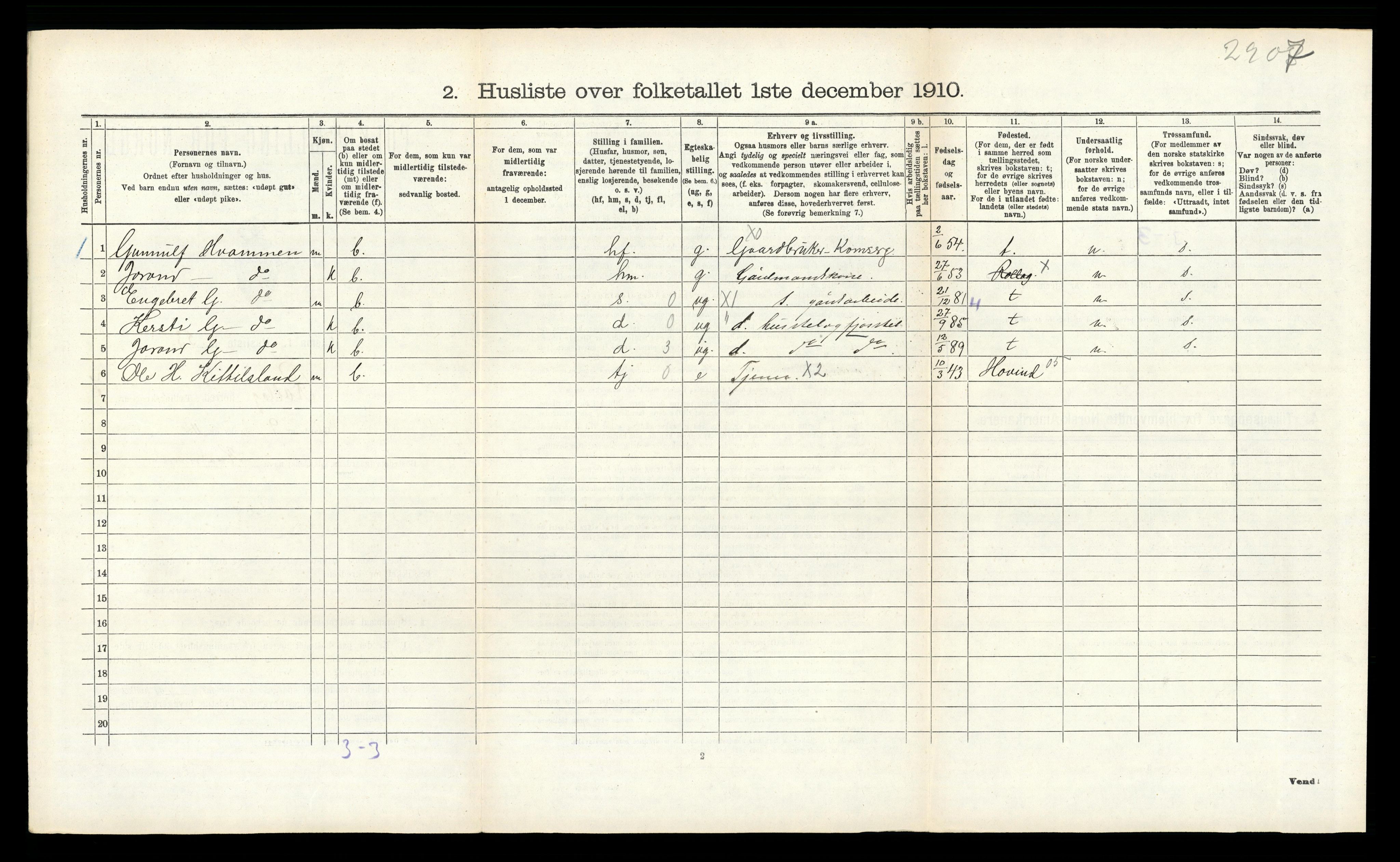 RA, 1910 census for Rollag, 1910, p. 462