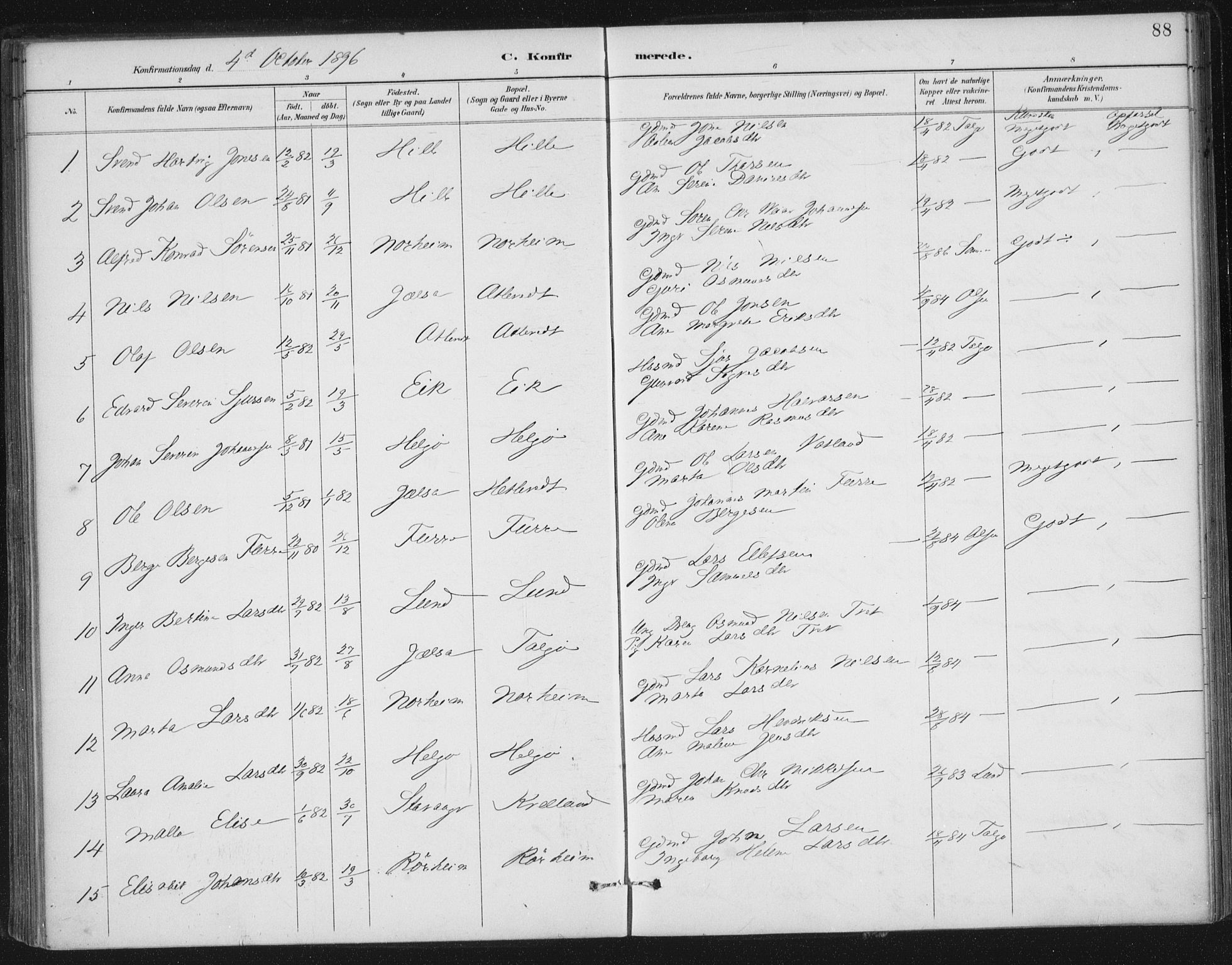 Nedstrand sokneprestkontor, AV/SAST-A-101841/01/IV: Parish register (official) no. A 13, 1887-1915, p. 88