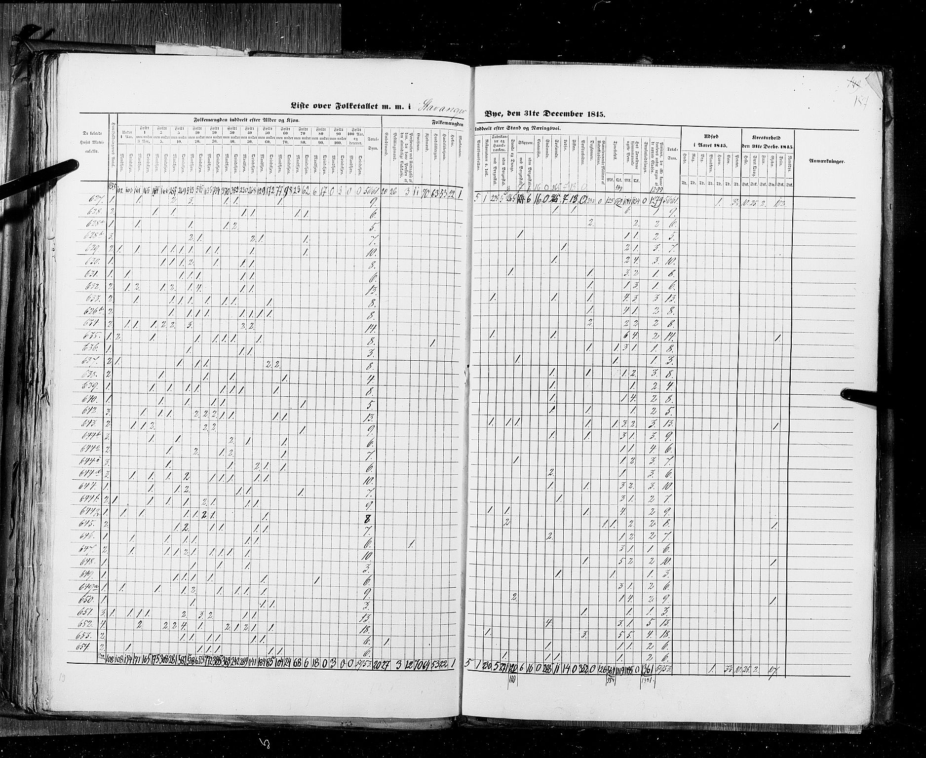 RA, Census 1845, vol. 11: Cities, 1845, p. 157