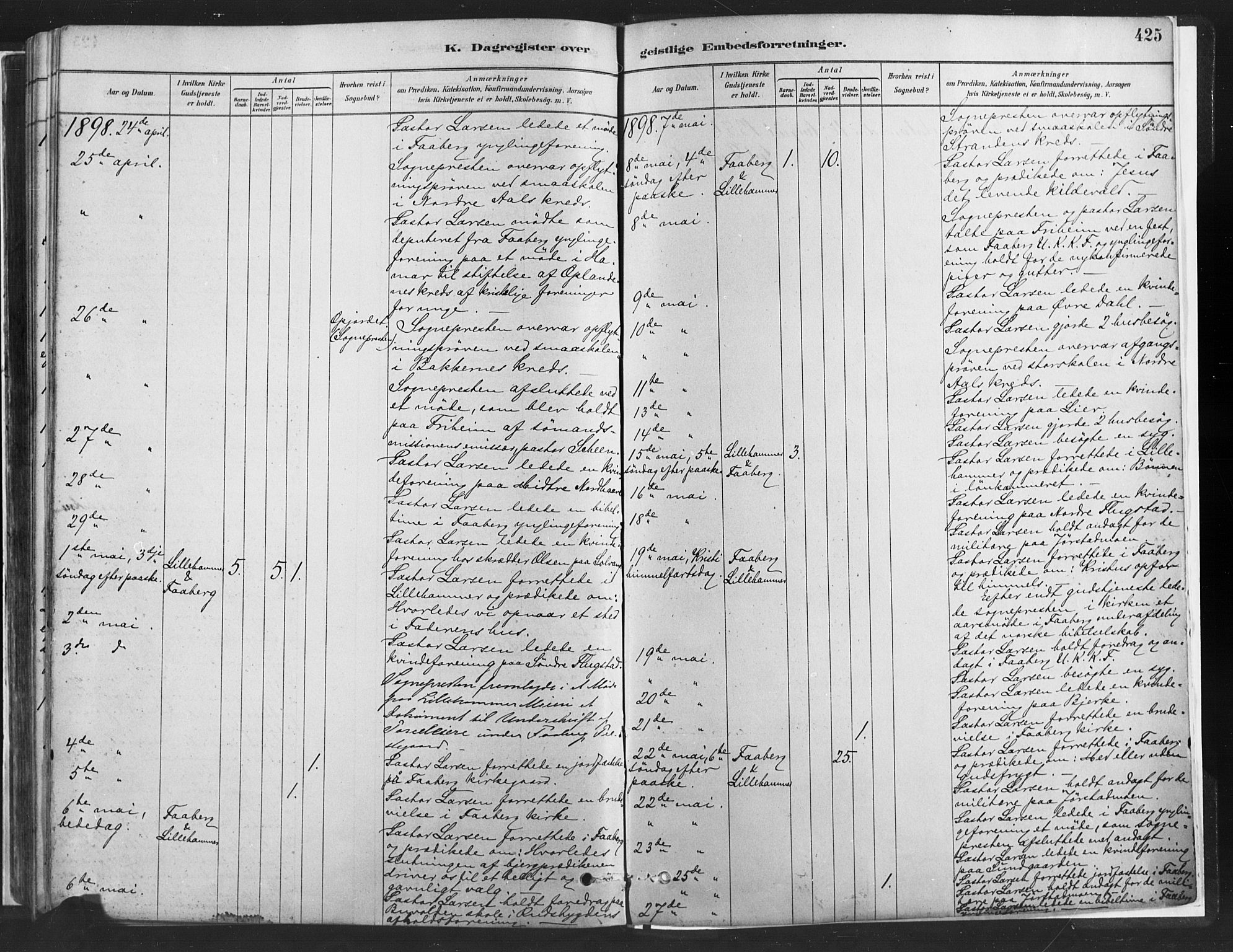 Fåberg prestekontor, AV/SAH-PREST-086/H/Ha/Haa/L0010: Parish register (official) no. 10, 1879-1900, p. 425