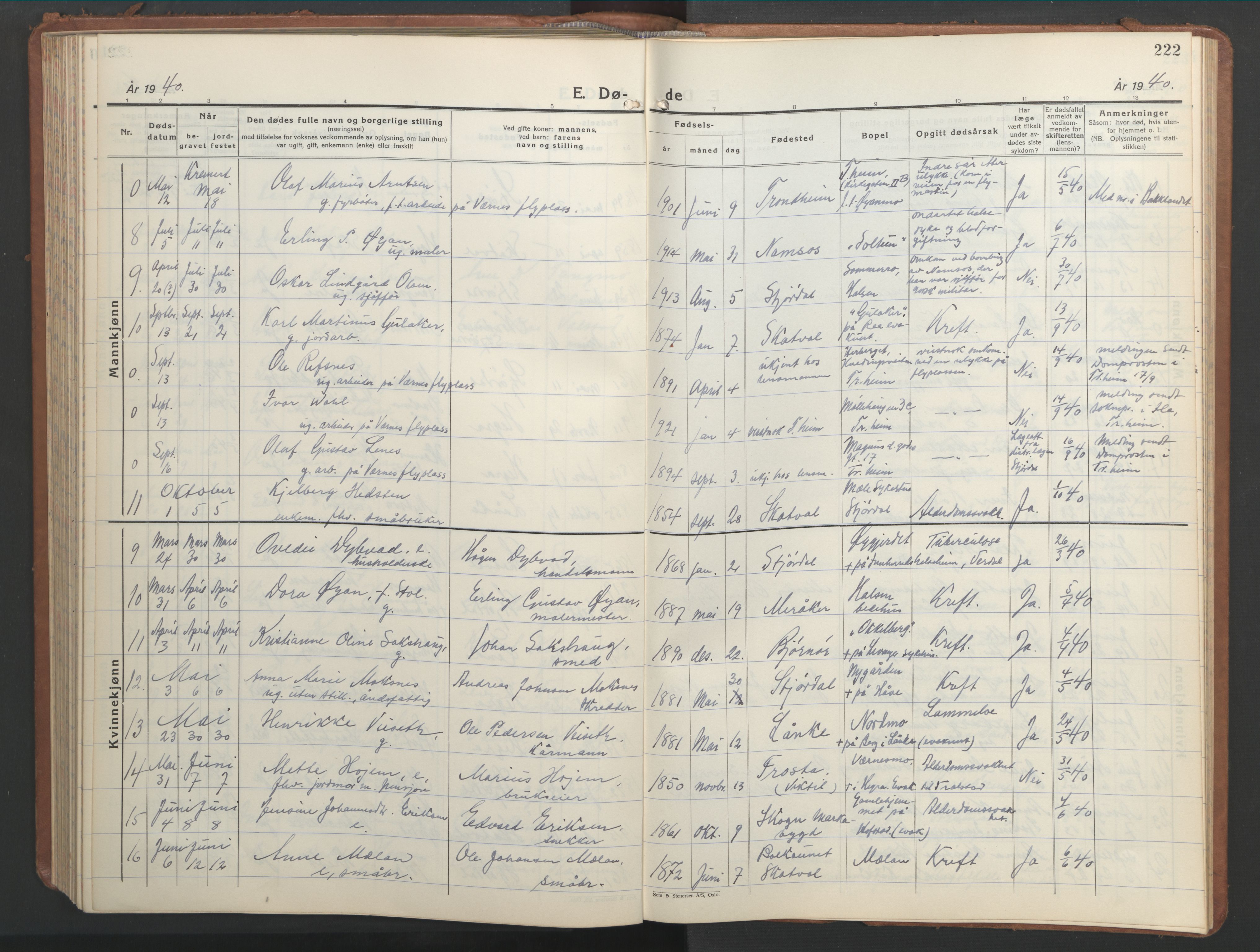 Ministerialprotokoller, klokkerbøker og fødselsregistre - Nord-Trøndelag, SAT/A-1458/709/L0089: Parish register (copy) no. 709C03, 1935-1948, p. 222