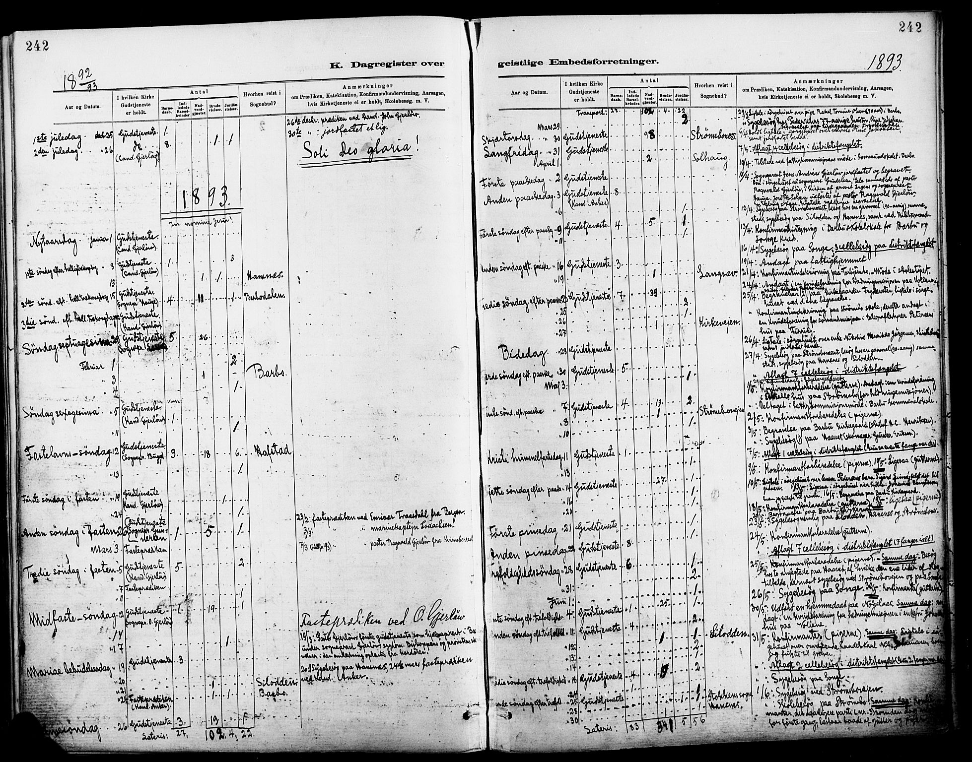 Barbu sokneprestkontor, AV/SAK-1111-0003/F/Fa/L0003: Parish register (official) no. A 3, 1883-1898, p. 242