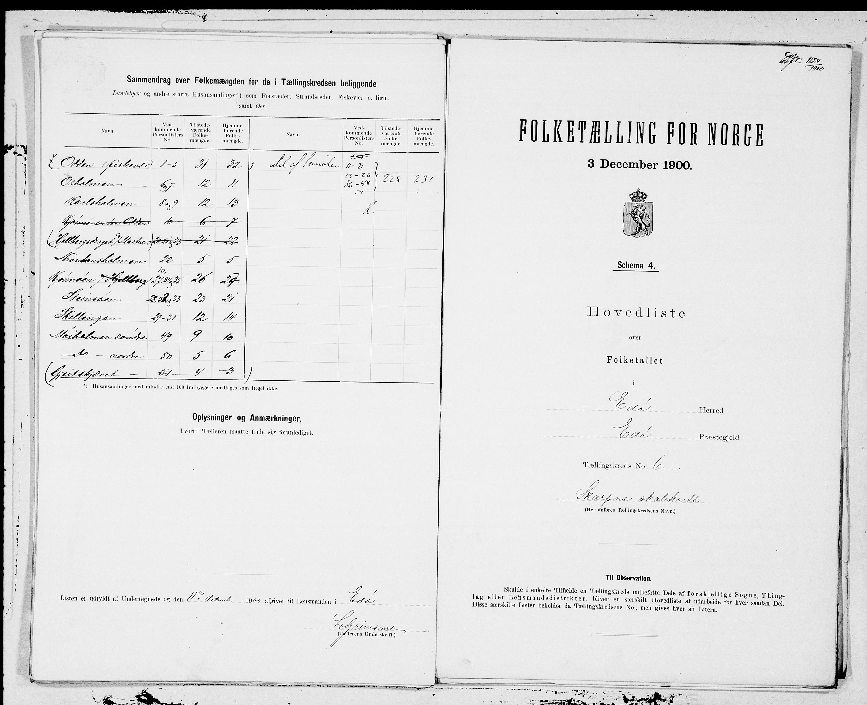 SAT, 1900 census for Edøy, 1900, p. 12