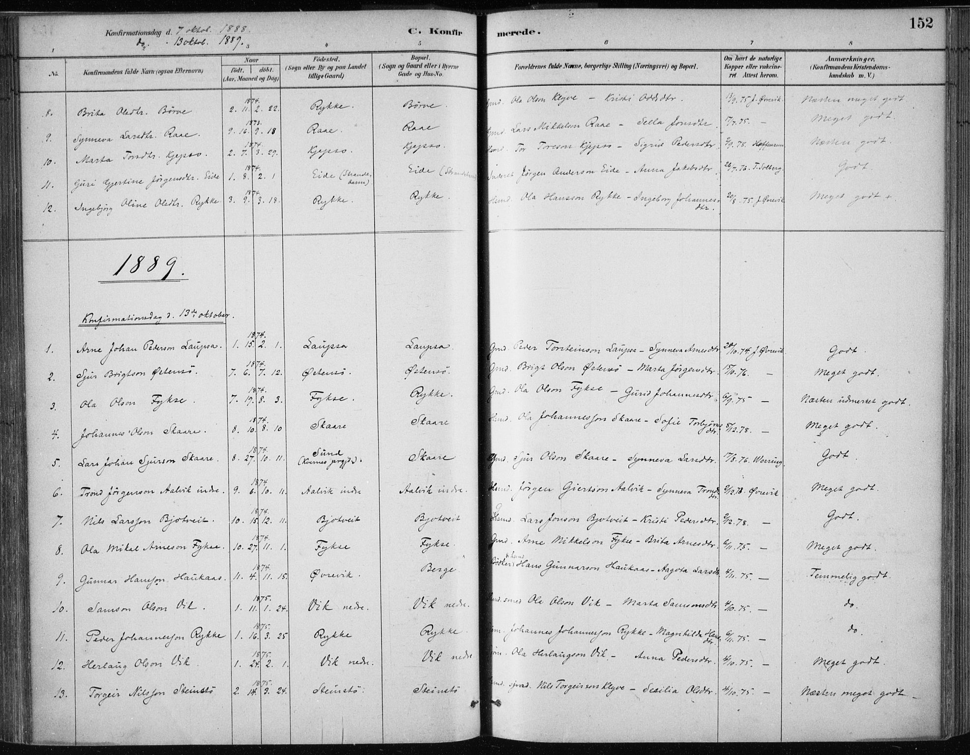 Kvam sokneprestembete, SAB/A-76201/H/Haa: Parish register (official) no. C  1, 1880-1906, p. 152