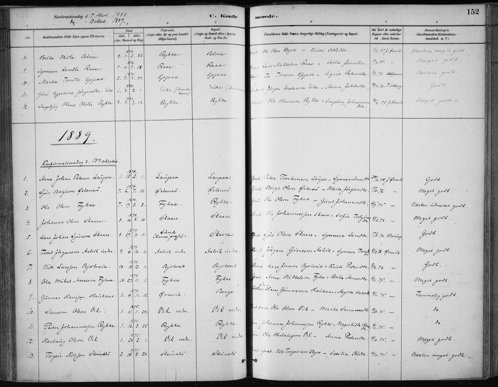 Kvam sokneprestembete, AV/SAB-A-76201/H/Haa: Parish register (official) no. C  1, 1880-1906, p. 152