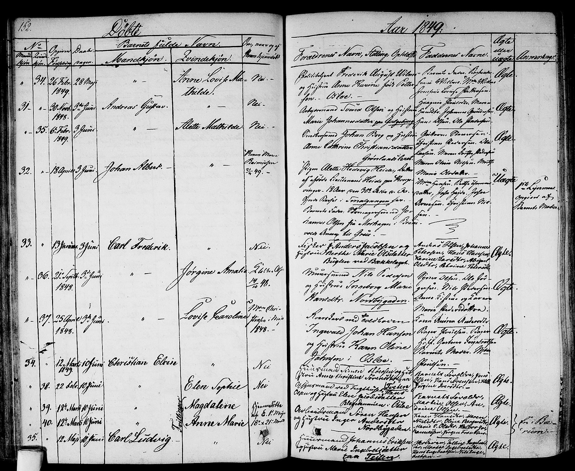 Gamlebyen prestekontor Kirkebøker, SAO/A-10884/F/Fa/L0003: Parish register (official) no. 3, 1829-1849, p. 152
