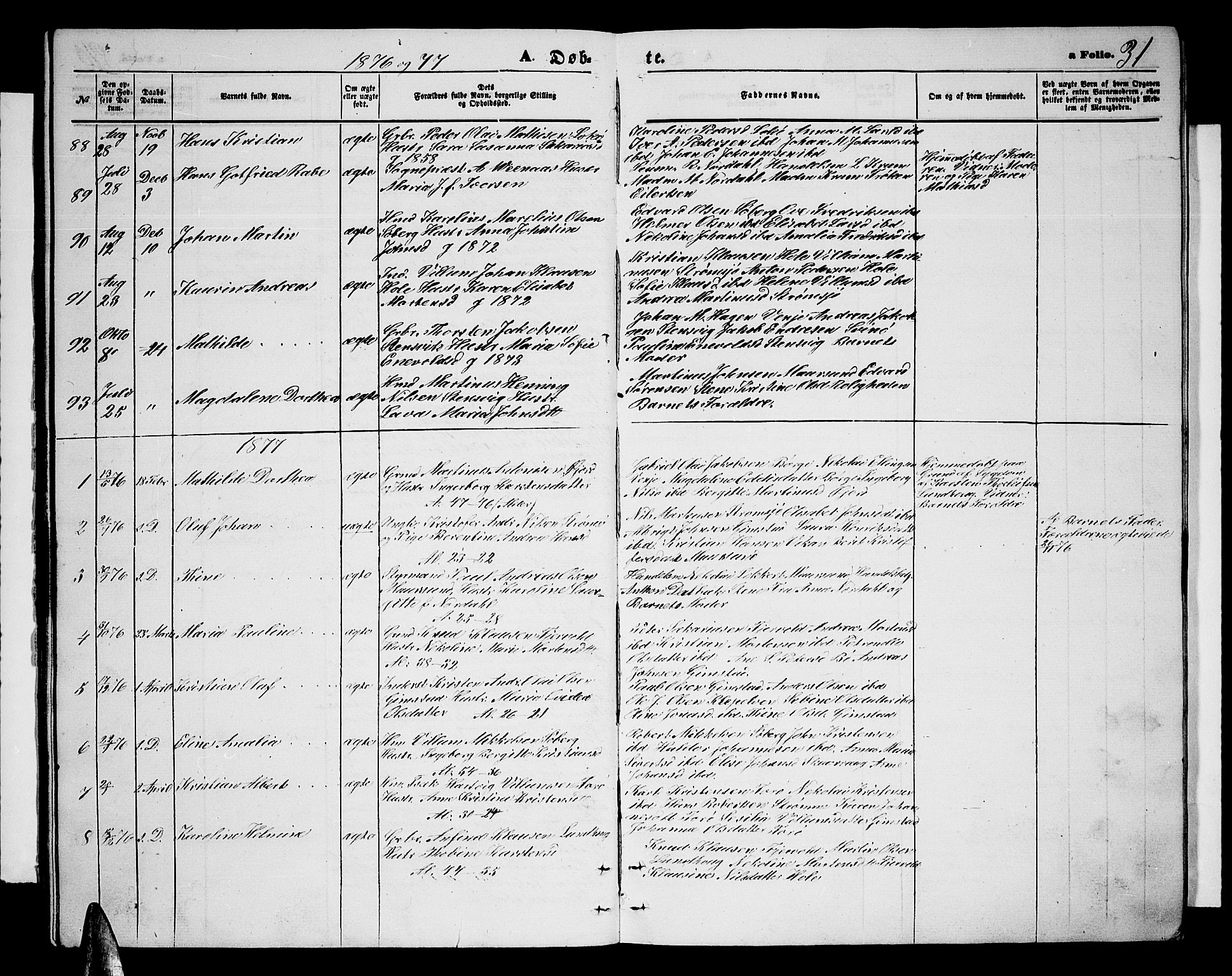 Ministerialprotokoller, klokkerbøker og fødselsregistre - Nordland, AV/SAT-A-1459/891/L1314: Parish register (copy) no. 891C03, 1870-1885, p. 31