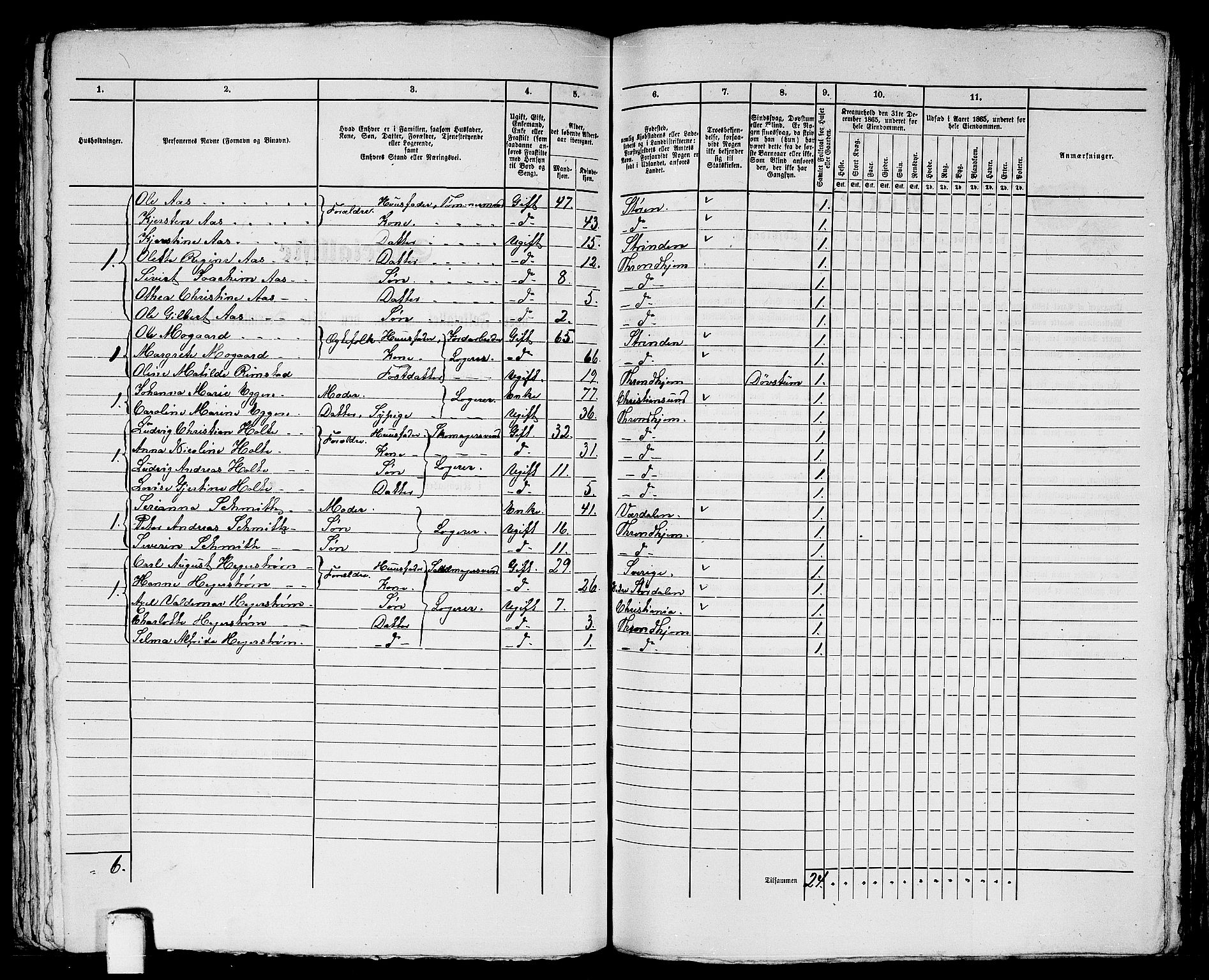 RA, 1865 census for Trondheim, 1865, p. 1846