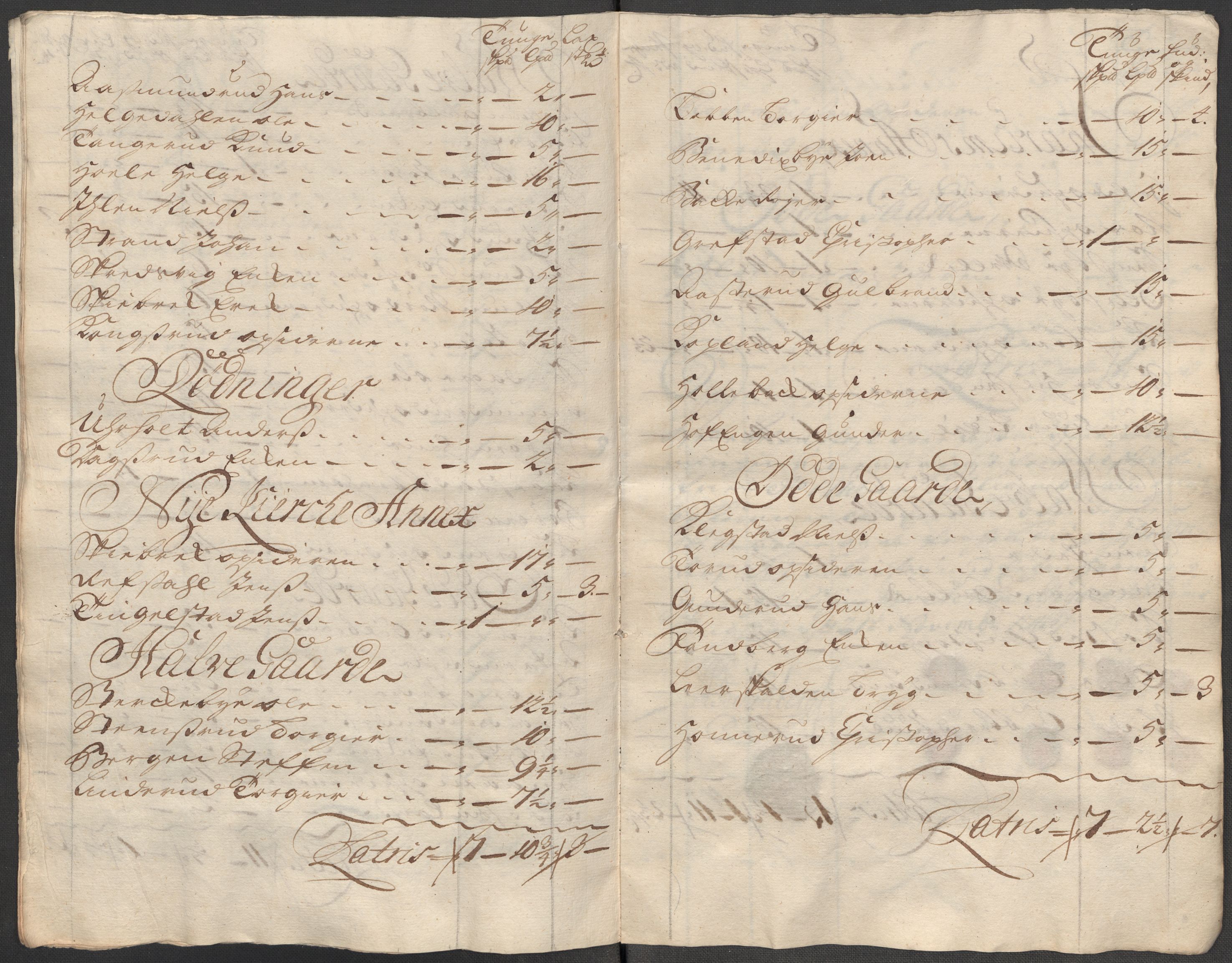 Rentekammeret inntil 1814, Reviderte regnskaper, Fogderegnskap, AV/RA-EA-4092/R31/L1712: Fogderegnskap Hurum, Røyken, Eiker, Lier og Buskerud, 1718, p. 254