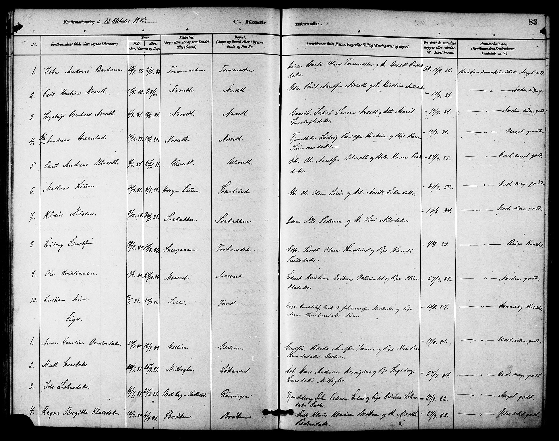 Ministerialprotokoller, klokkerbøker og fødselsregistre - Sør-Trøndelag, SAT/A-1456/618/L0444: Parish register (official) no. 618A07, 1880-1898, p. 83