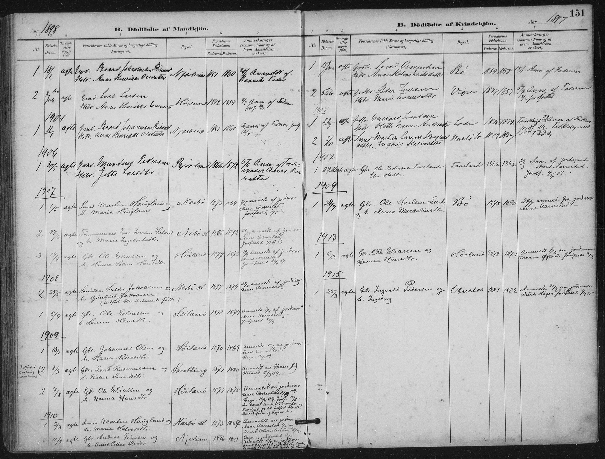 Hå sokneprestkontor, SAST/A-101801/002/B/L0001: Parish register (official) no. A 11, 1897-1924, p. 151