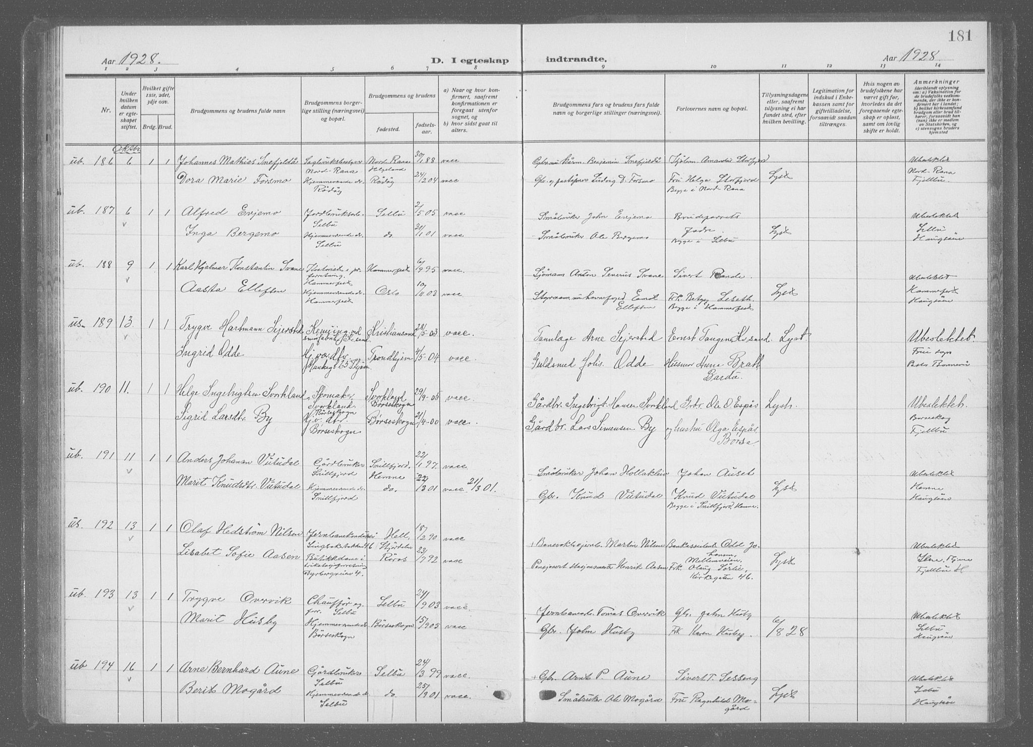 Ministerialprotokoller, klokkerbøker og fødselsregistre - Sør-Trøndelag, AV/SAT-A-1456/601/L0098: Parish register (copy) no. 601C16, 1921-1934, p. 181