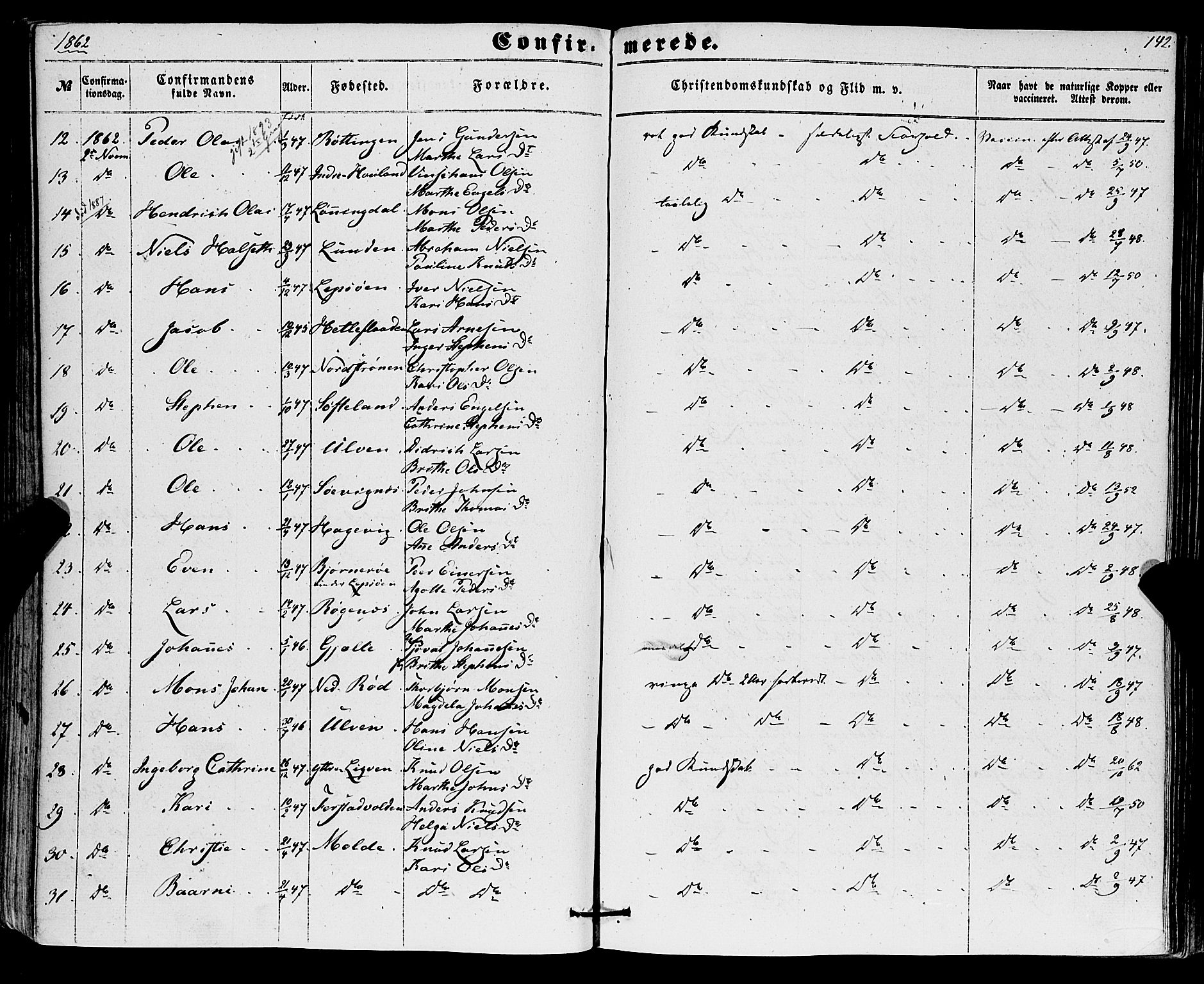 Os sokneprestembete, AV/SAB-A-99929: Parish register (official) no. A 17, 1860-1873, p. 142