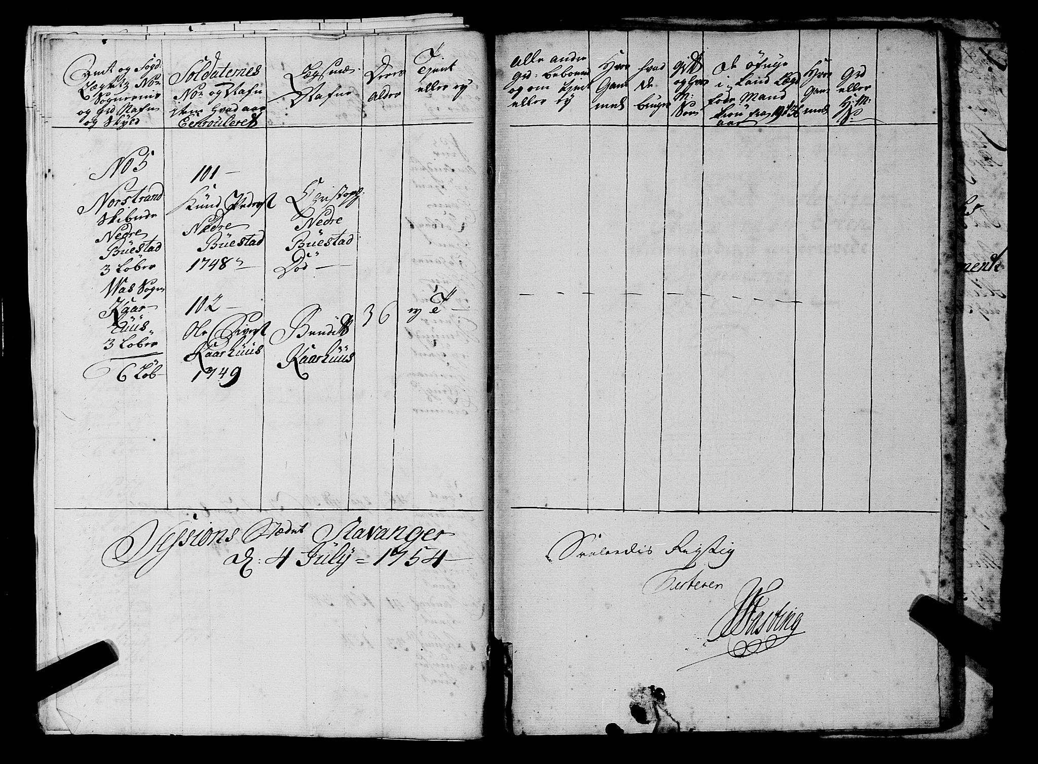 Fylkesmannen i Rogaland, AV/SAST-A-101928/99/3/325/325CA, 1655-1832, p. 4287