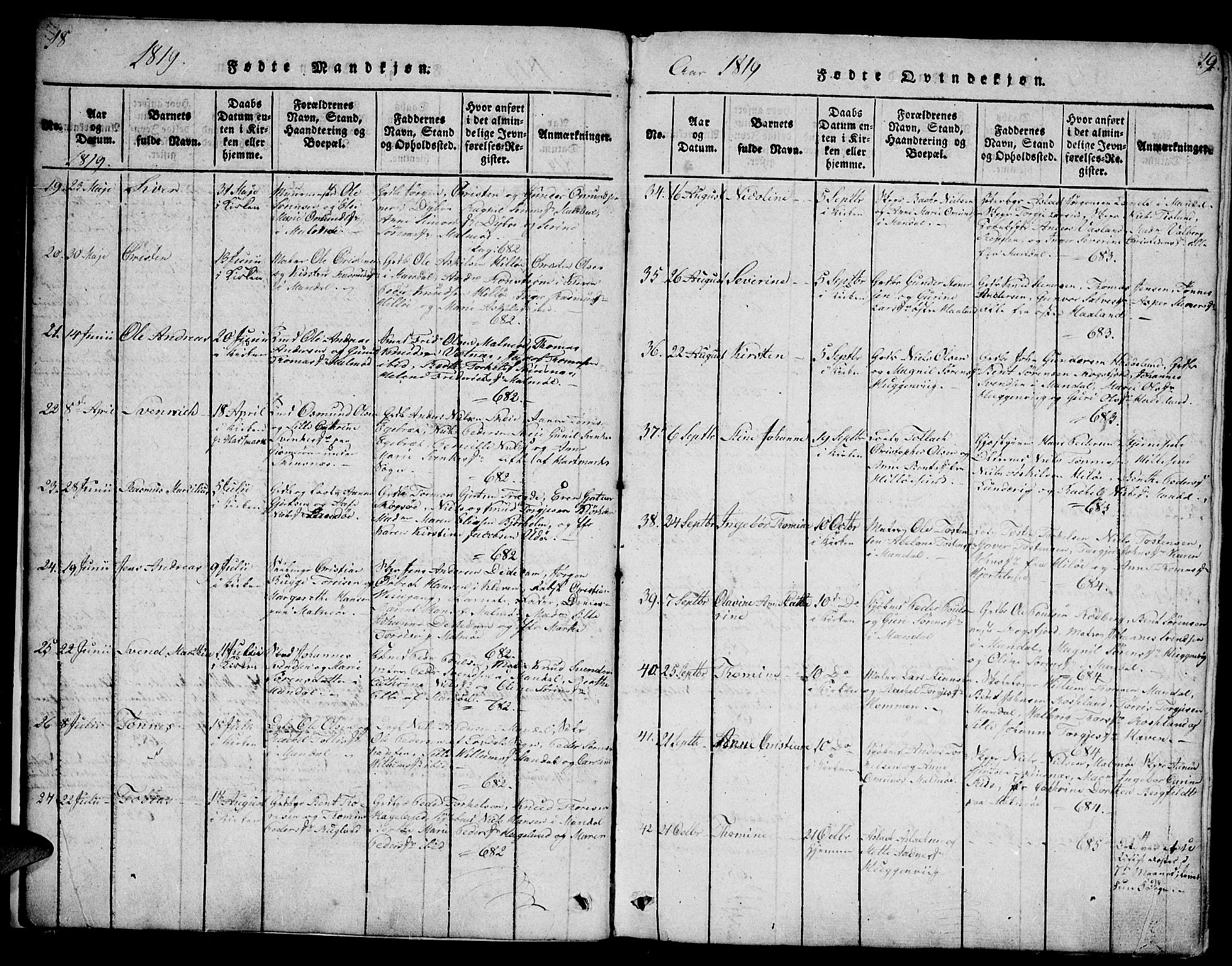 Mandal sokneprestkontor, AV/SAK-1111-0030/F/Fb/Fba/L0001: Parish register (copy) no. B 1, 1818-1830, p. 18-19