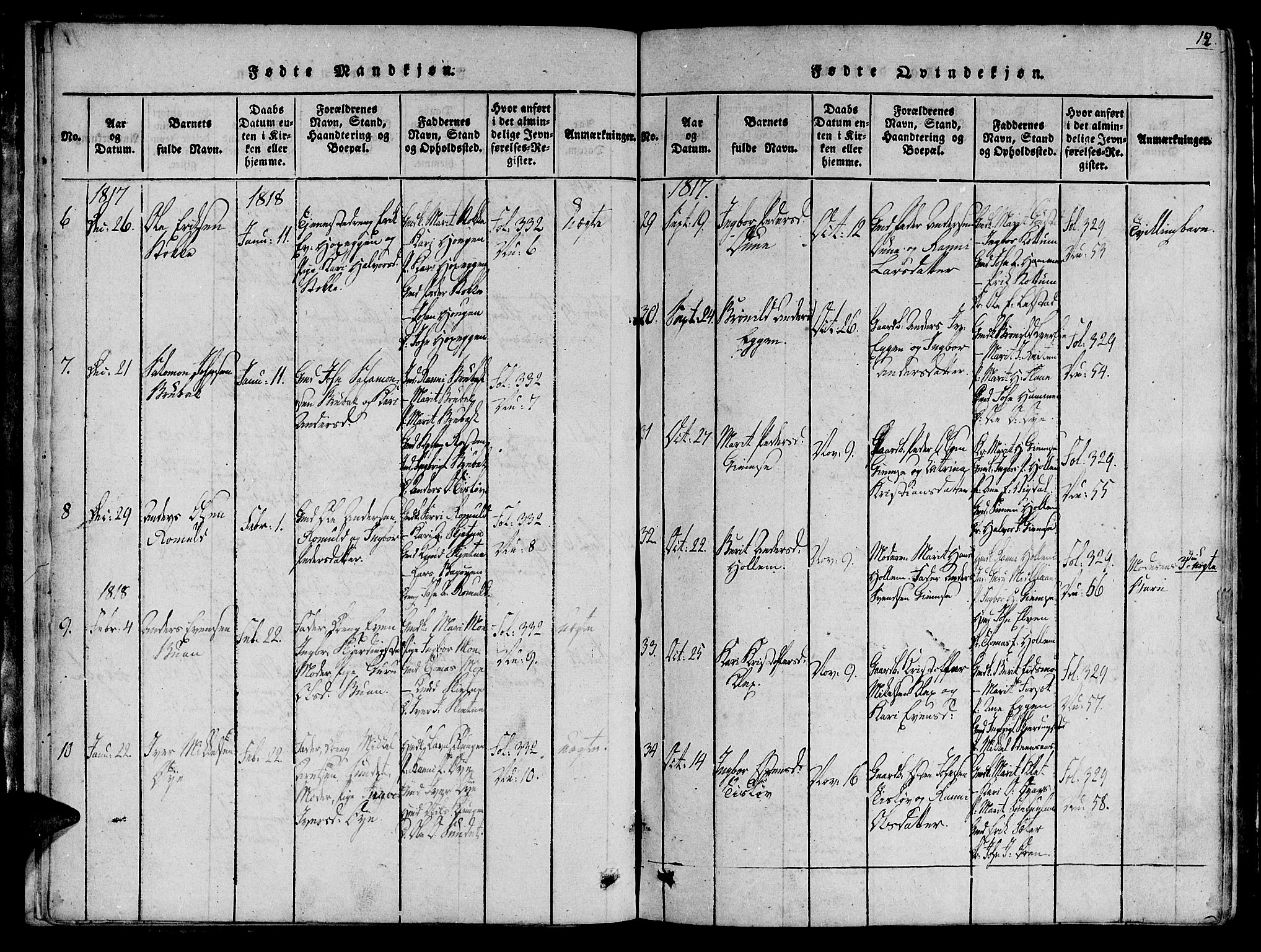Ministerialprotokoller, klokkerbøker og fødselsregistre - Sør-Trøndelag, SAT/A-1456/691/L1065: Parish register (official) no. 691A03 /1, 1816-1826, p. 12