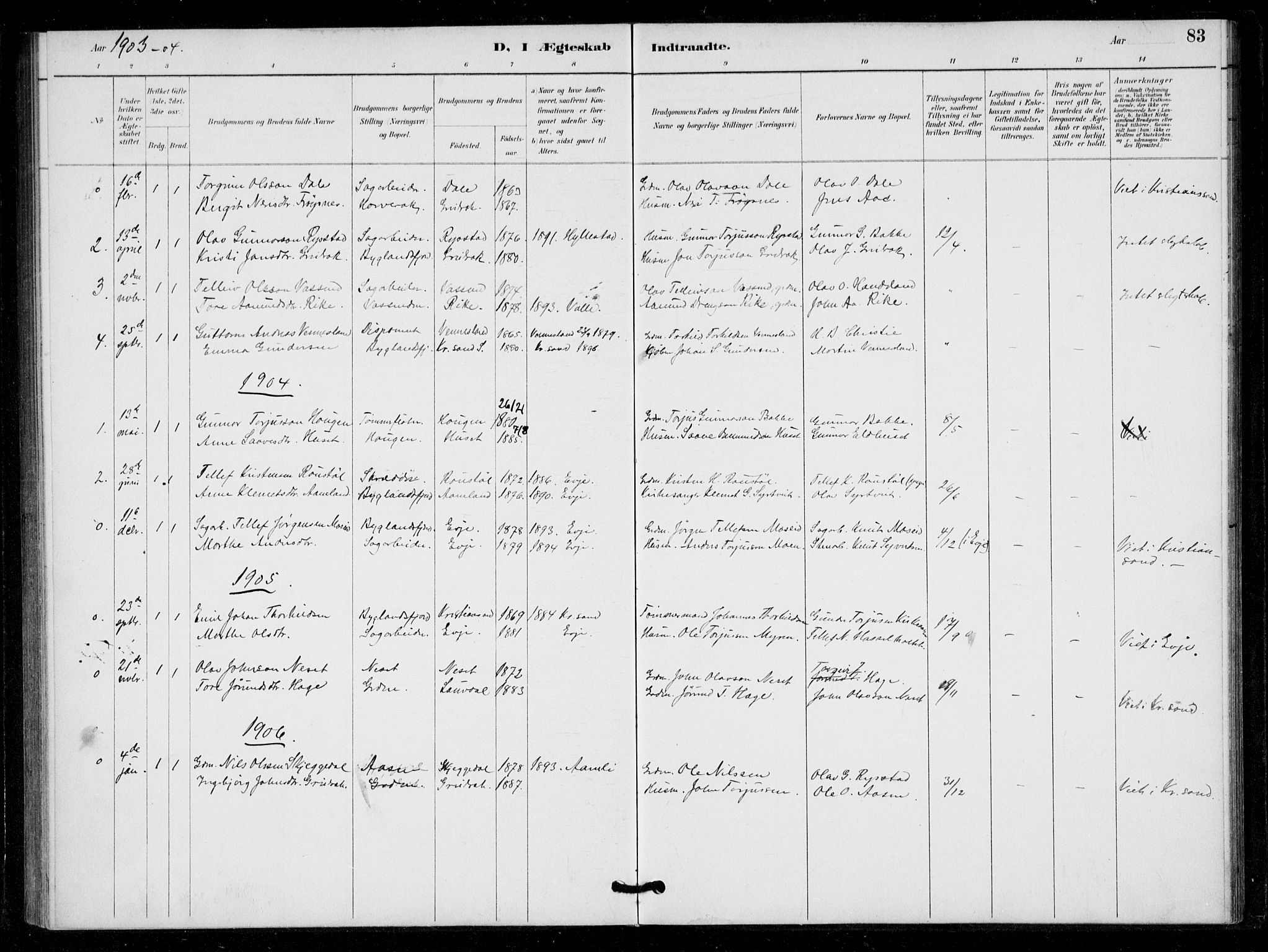 Bygland sokneprestkontor, SAK/1111-0006/F/Fa/Fad/L0001: Parish register (official) no. A 1, 1885-1906, p. 83