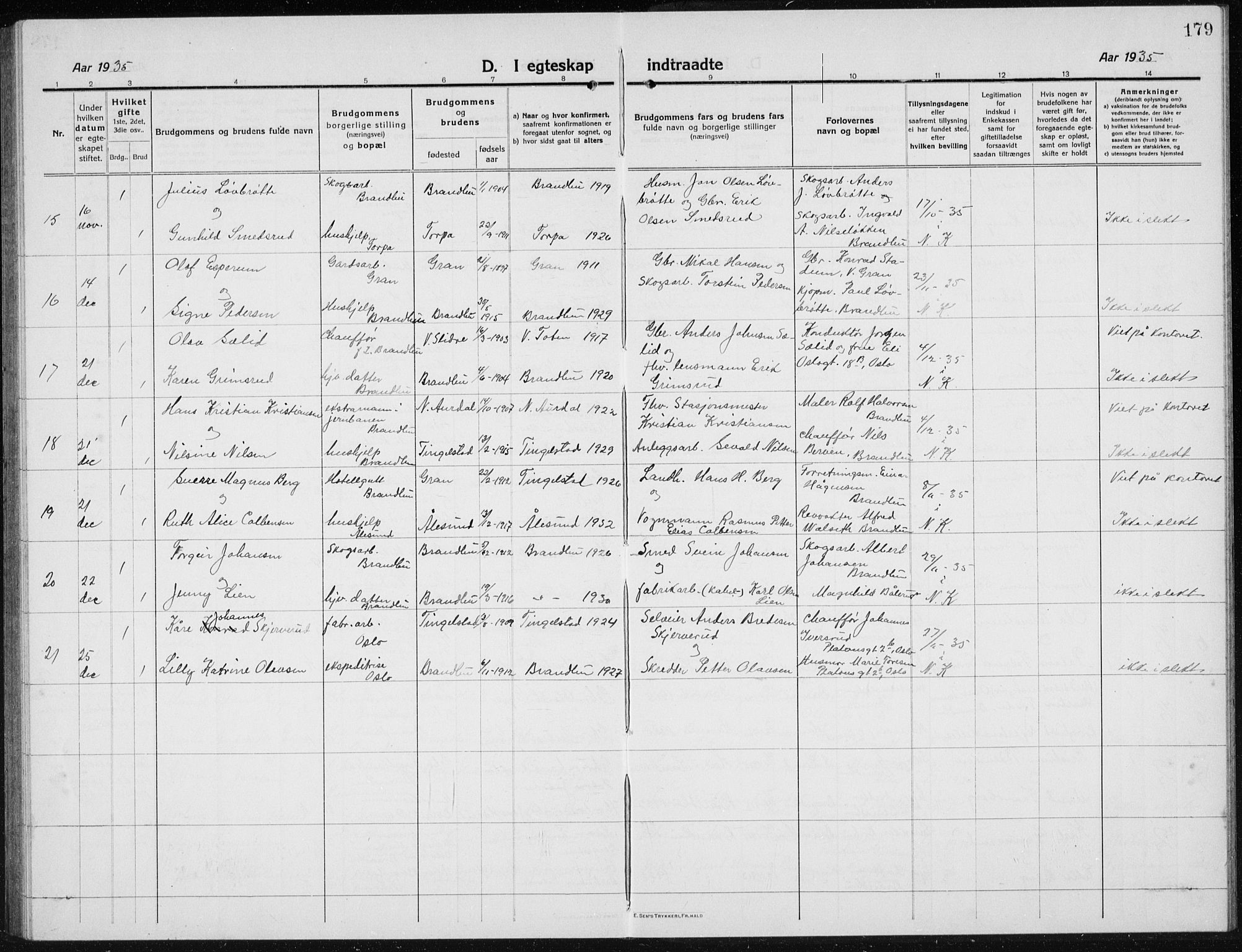 Brandbu prestekontor, AV/SAH-PREST-114/H/Ha/Hab/L0001: Parish register (copy) no. 1, 1914-1937, p. 179