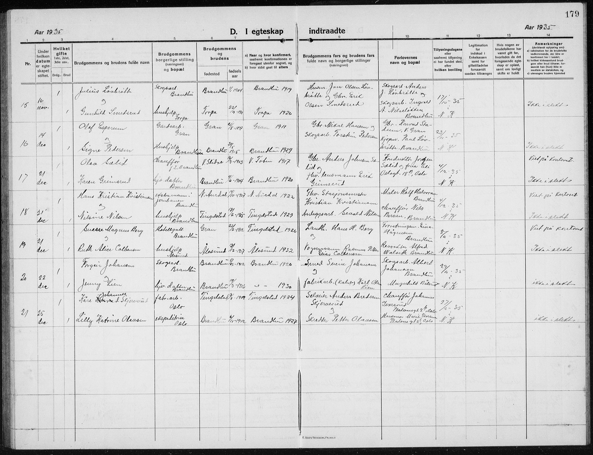 Brandbu prestekontor, SAH/PREST-114/H/Ha/Hab/L0001: Parish register (copy) no. 1, 1914-1937, p. 179