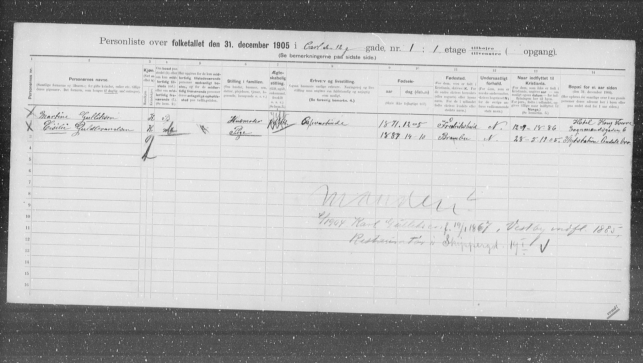 OBA, Municipal Census 1905 for Kristiania, 1905, p. 25616