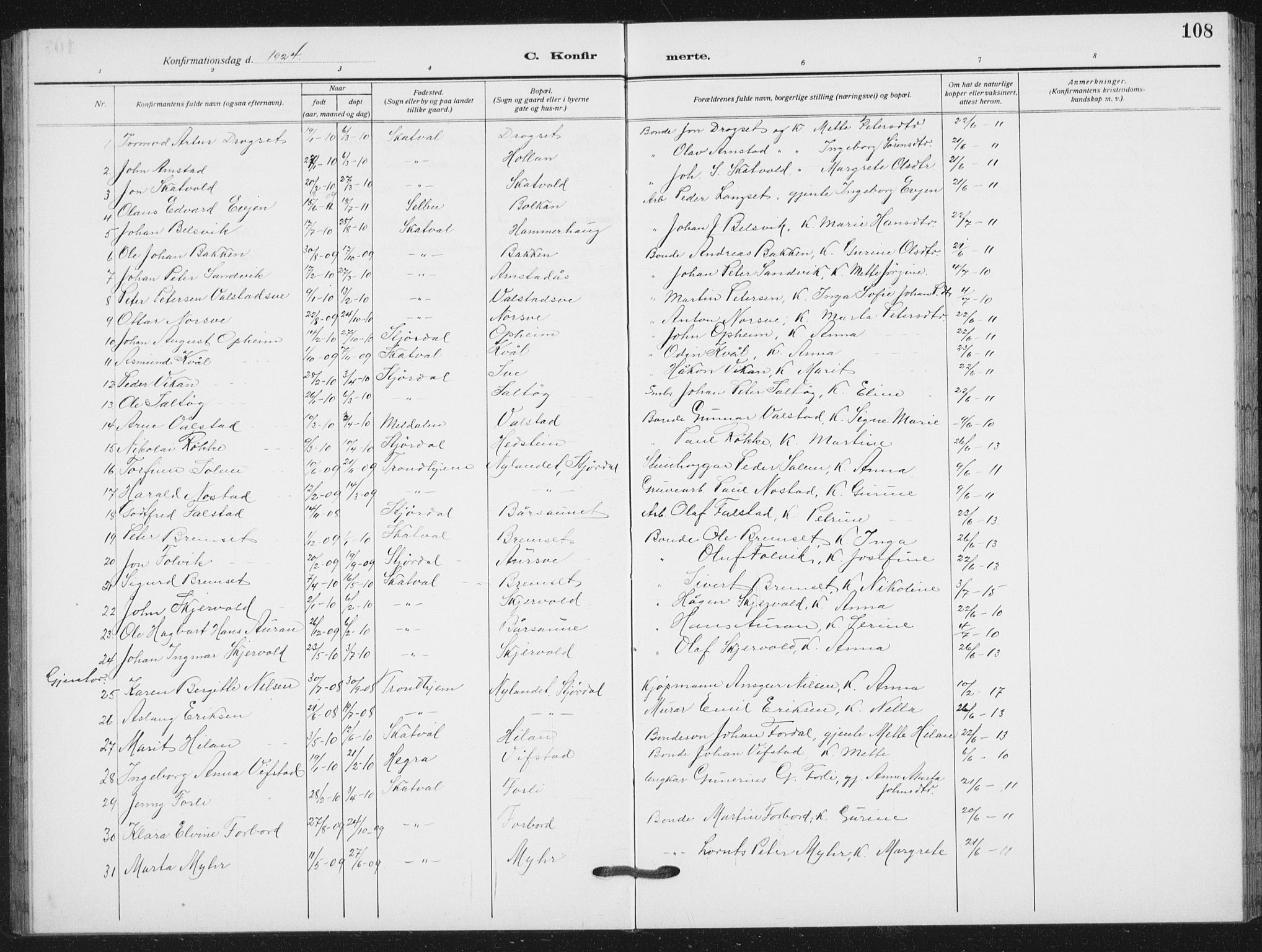 Ministerialprotokoller, klokkerbøker og fødselsregistre - Nord-Trøndelag, SAT/A-1458/712/L0104: Parish register (copy) no. 712C02, 1917-1939, p. 108
