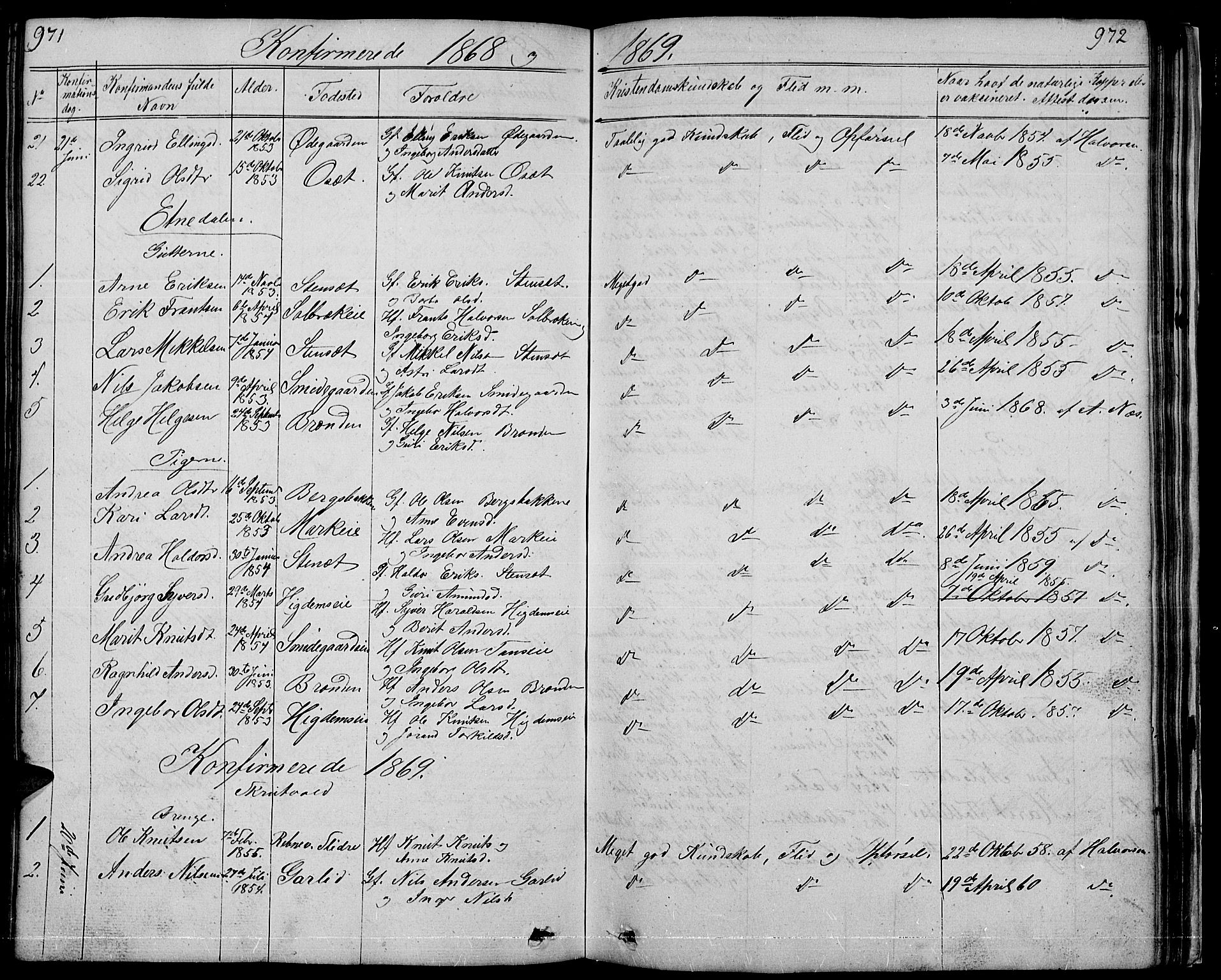 Nord-Aurdal prestekontor, SAH/PREST-132/H/Ha/Hab/L0001: Parish register (copy) no. 1, 1834-1887, p. 971-972