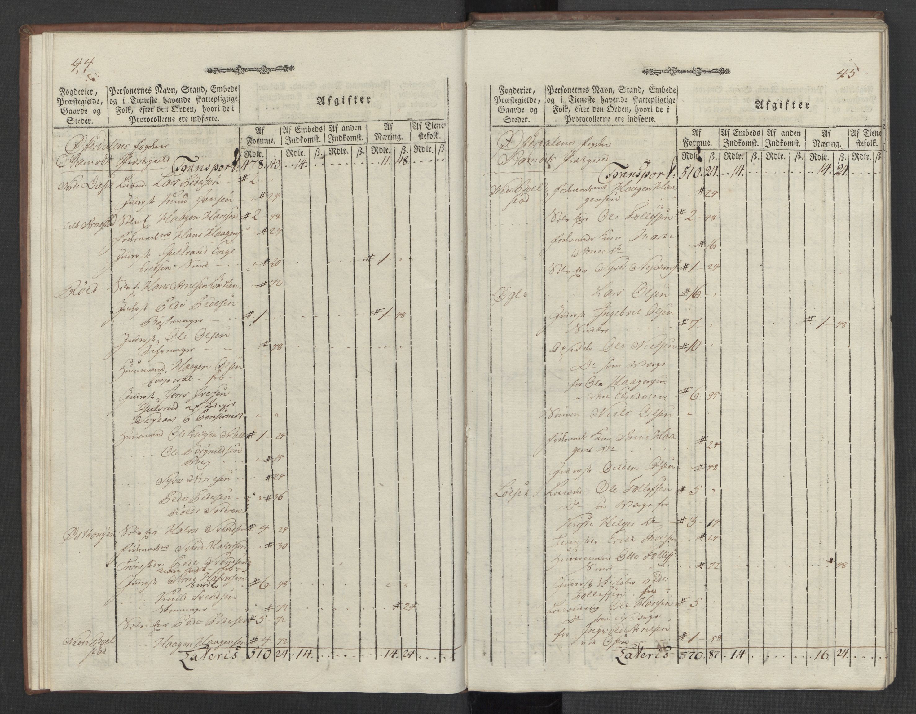 Rentekammeret inntil 1814, Reviderte regnskaper, Mindre regnskaper, AV/RA-EA-4068/Rf/Rfe/L0012: Hedmark fogderi, 1789, p. 27
