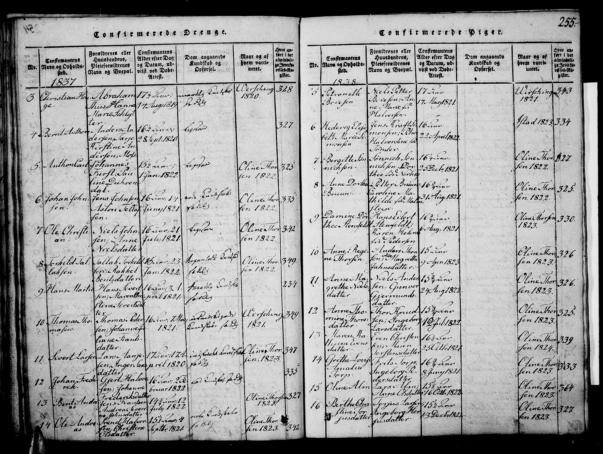 Risør sokneprestkontor, SAK/1111-0035/F/Fb/L0004: Parish register (copy) no. B 4, 1816-1848, p. 255