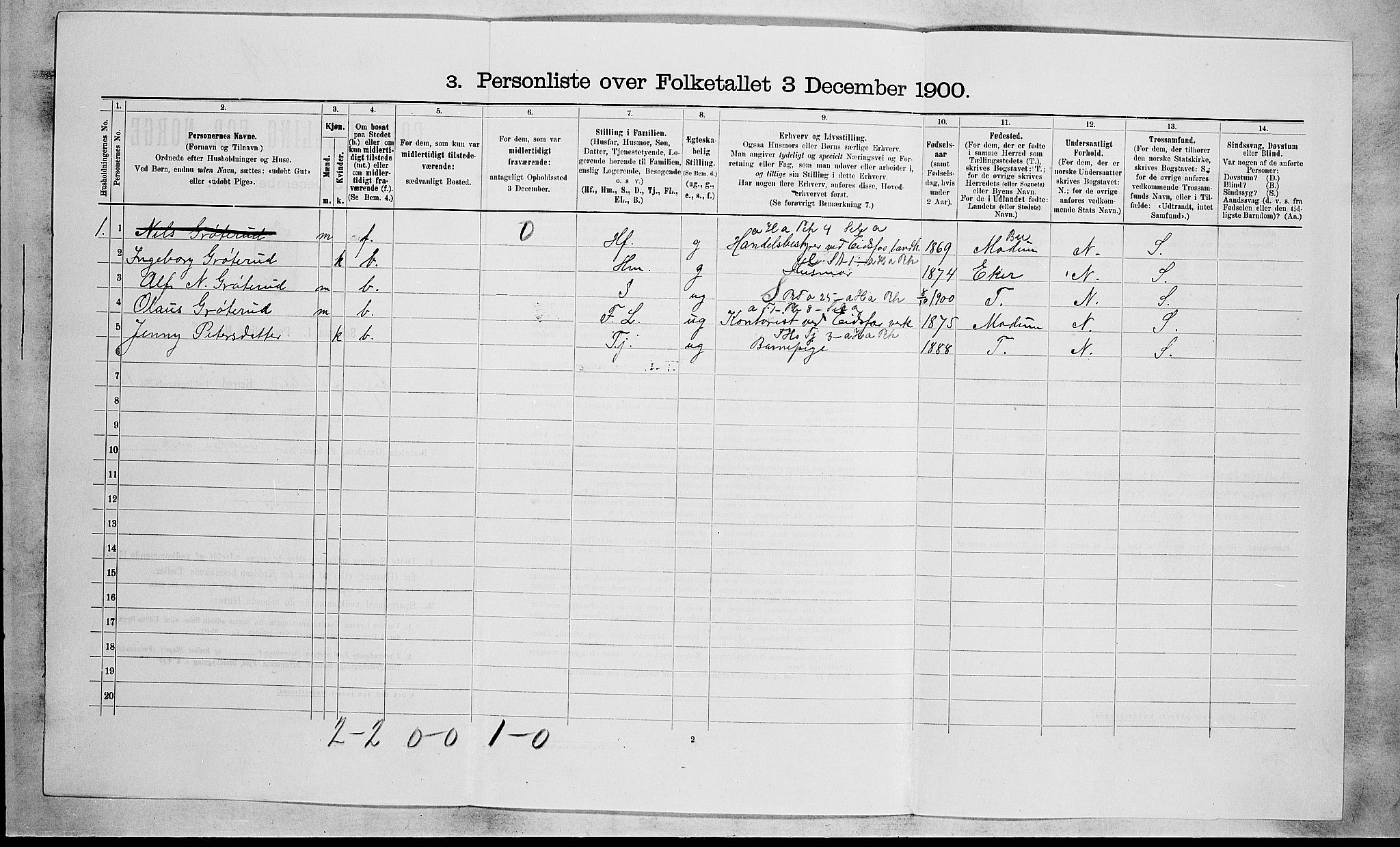 RA, 1900 census for Hof, 1900, p. 172