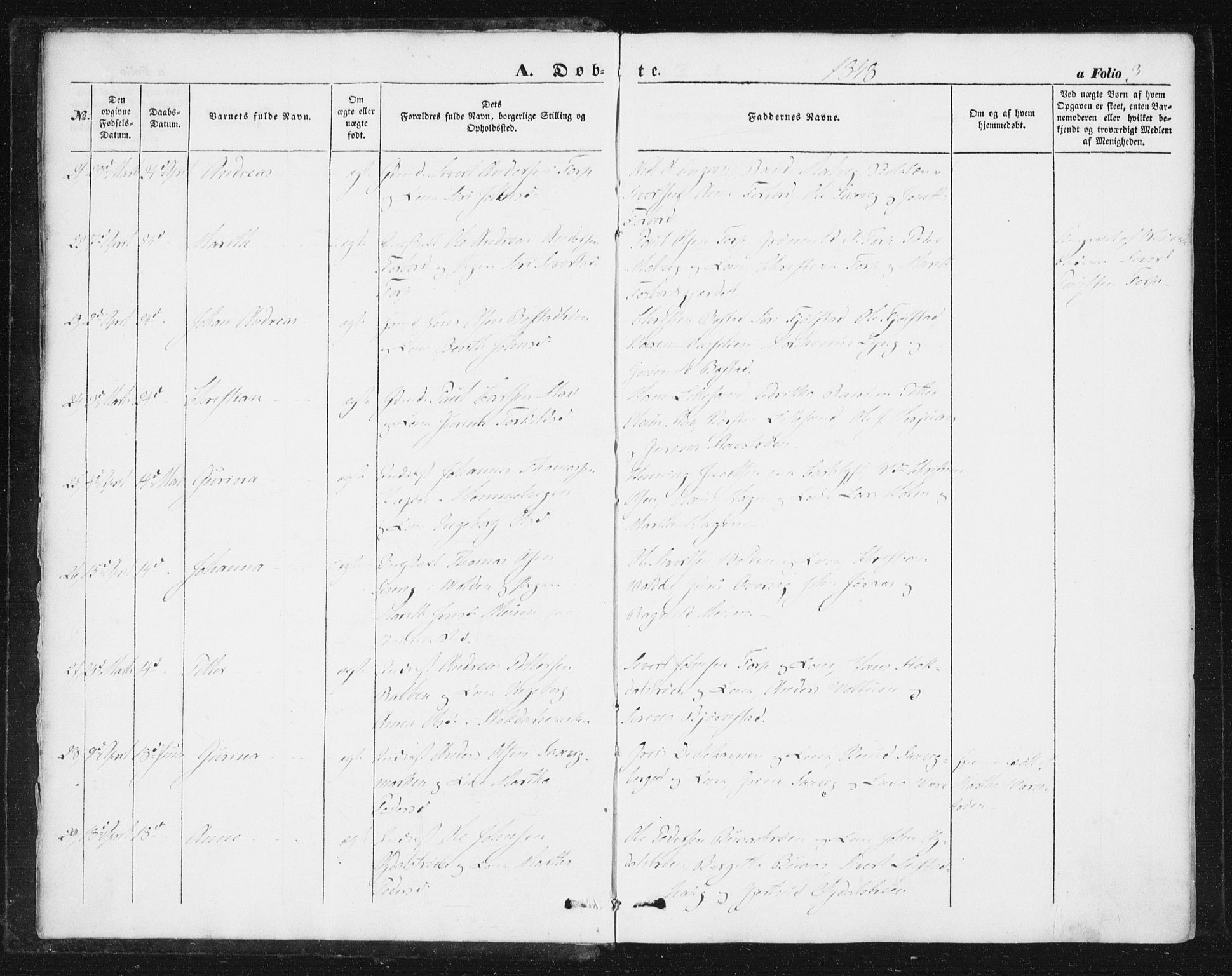 Ministerialprotokoller, klokkerbøker og fødselsregistre - Sør-Trøndelag, AV/SAT-A-1456/616/L0407: Parish register (official) no. 616A04, 1848-1856, p. 3