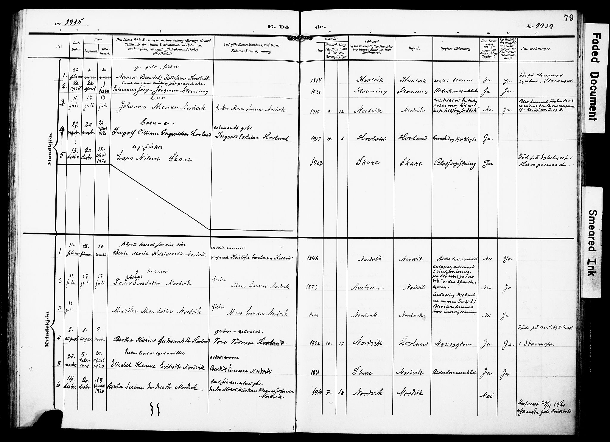 Torvastad sokneprestkontor, AV/SAST-A -101857/H/Ha/Haa/L0018: Parish register (official) no. A 17, 1903-1925, p. 79