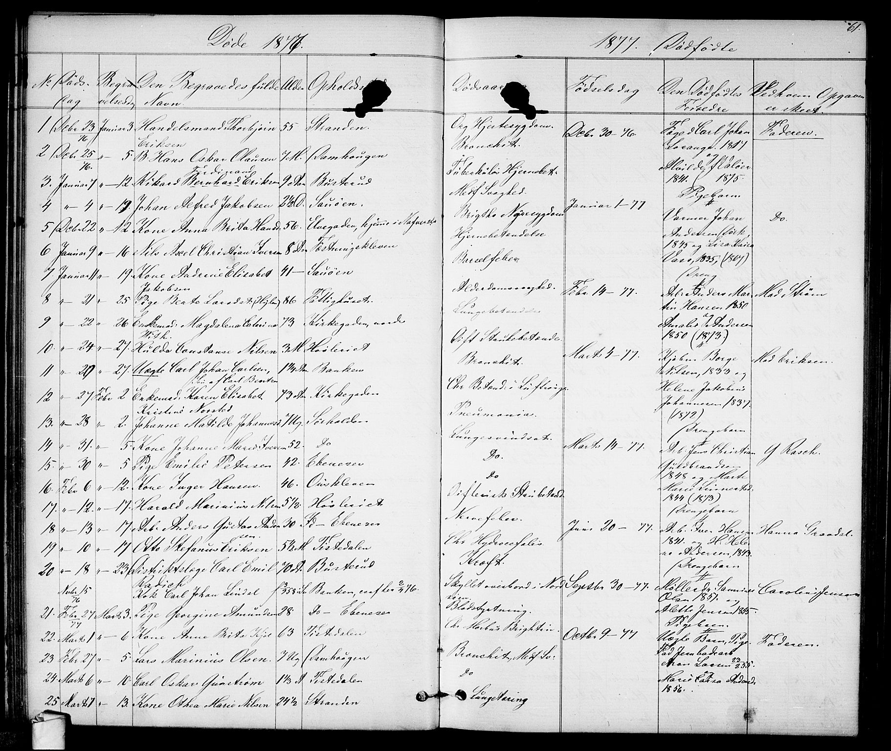 Halden prestekontor Kirkebøker, AV/SAO-A-10909/G/Ga/L0007: Parish register (copy) no. 7, 1869-1884, p. 61