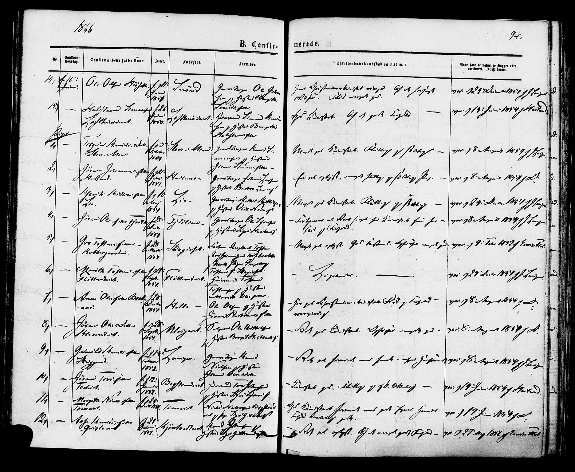 Rollag kirkebøker, AV/SAKO-A-240/F/Fa/L0009: Parish register (official) no. I 9, 1860-1874, p. 94