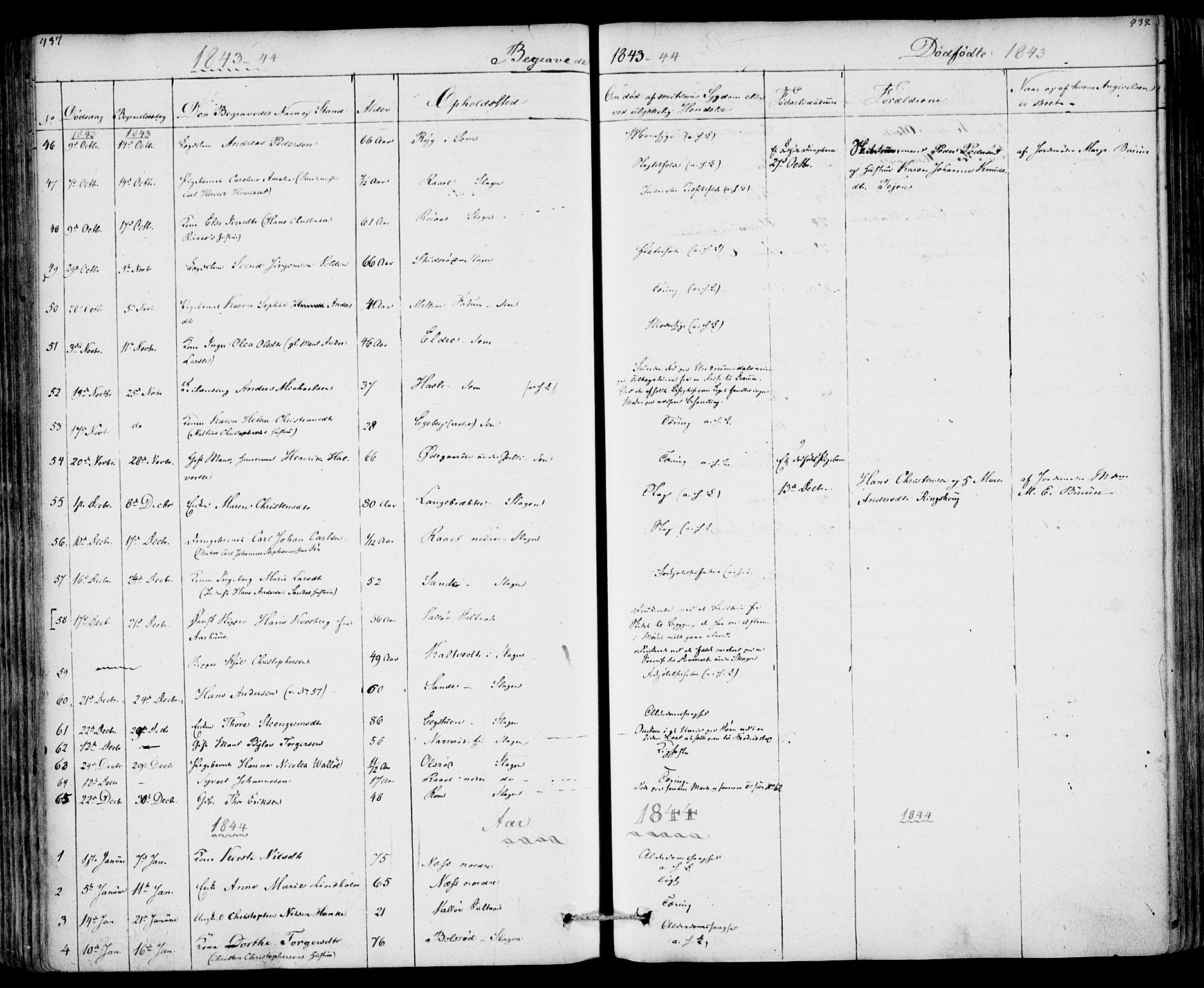 Sem kirkebøker, AV/SAKO-A-5/F/Fa/L0006: Parish register (official) no. I 6, 1843-1855, p. 437-438