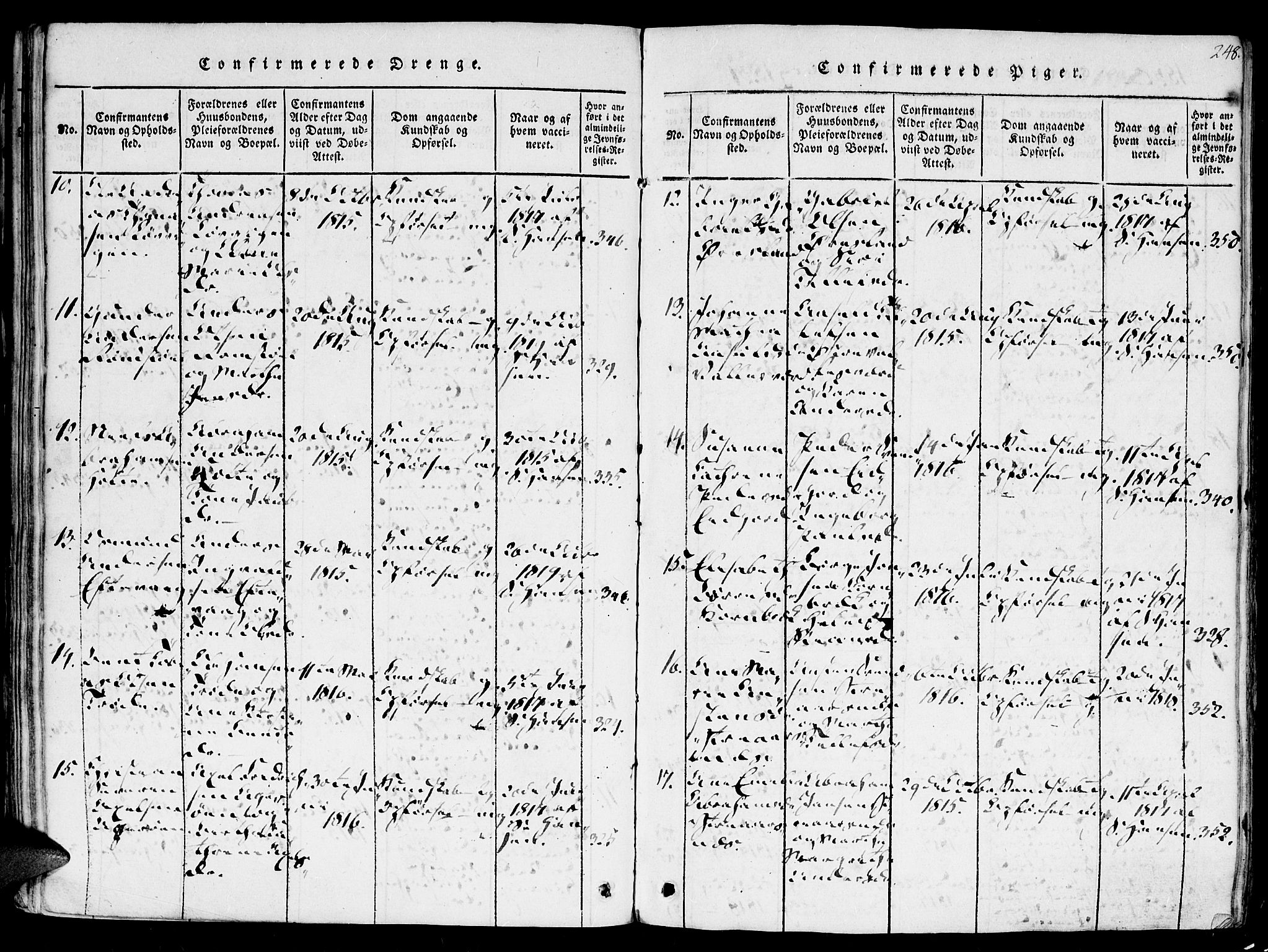 Høvåg sokneprestkontor, SAK/1111-0025/F/Fa/L0001: Parish register (official) no. A 1, 1816-1843, p. 248