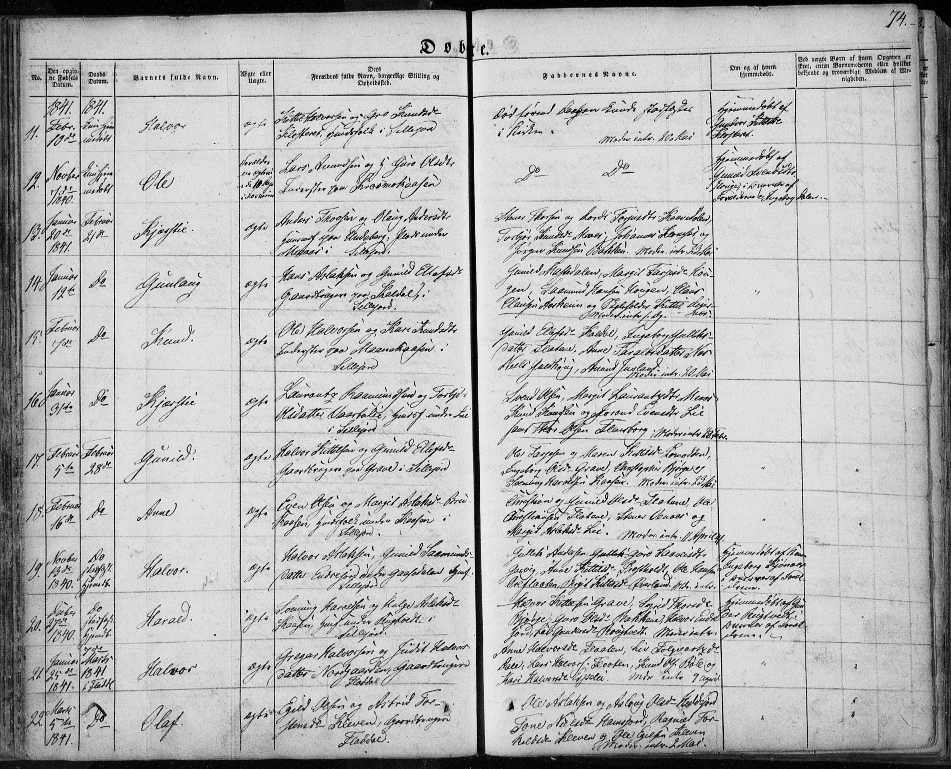 Seljord kirkebøker, AV/SAKO-A-20/F/Fa/L0011: Parish register (official) no. I 11, 1831-1849, p. 74