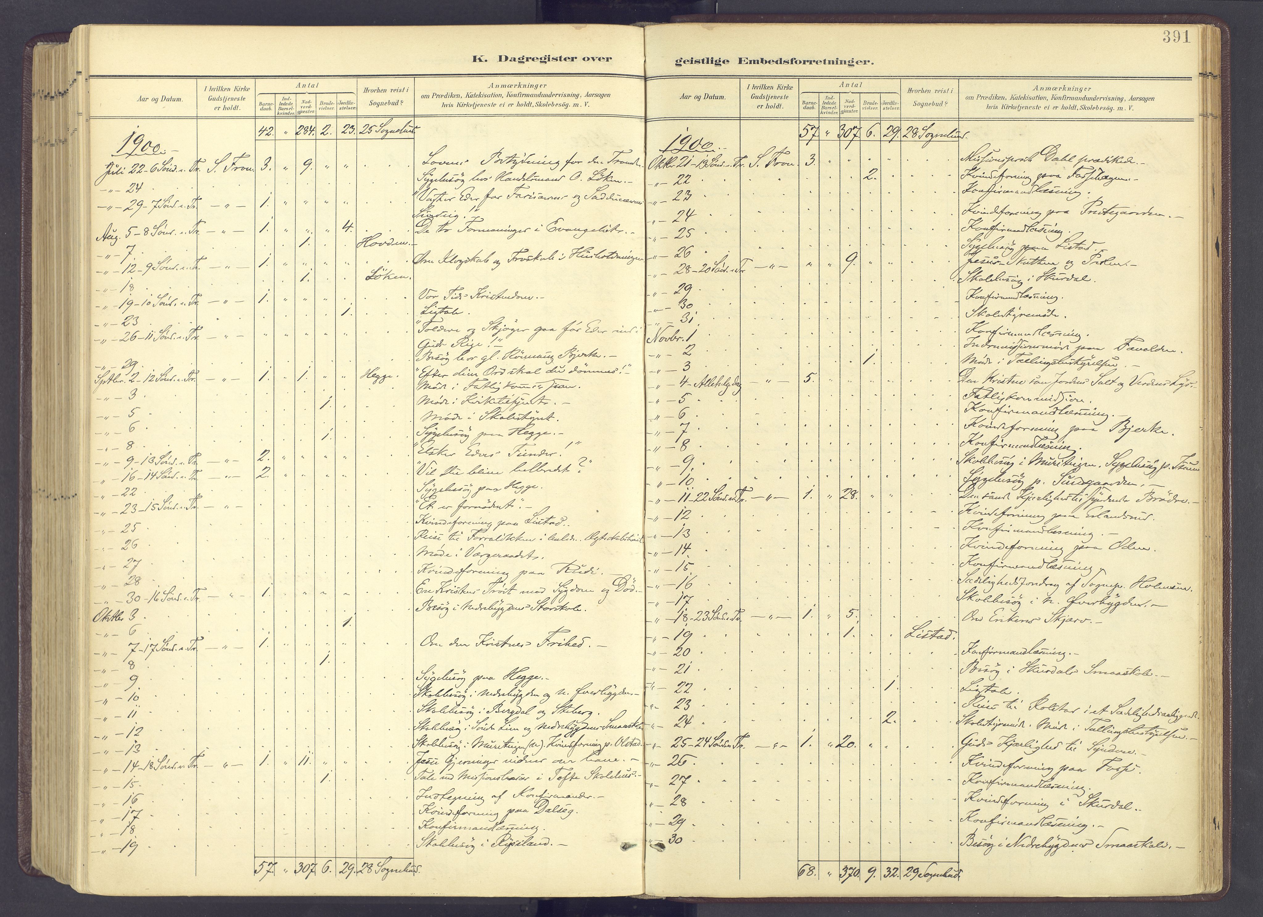 Sør-Fron prestekontor, AV/SAH-PREST-010/H/Ha/Haa/L0004: Parish register (official) no. 4, 1898-1919, p. 391