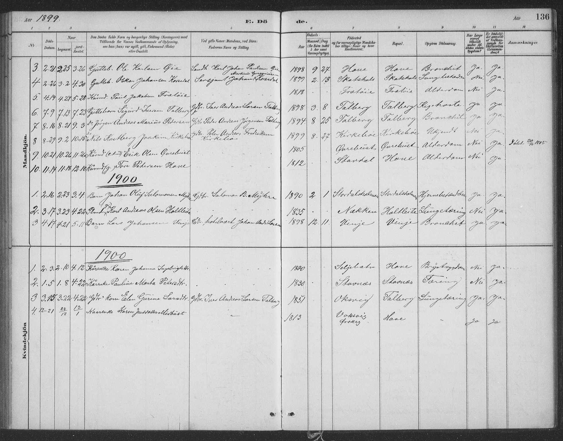 Ministerialprotokoller, klokkerbøker og fødselsregistre - Møre og Romsdal, SAT/A-1454/521/L0299: Parish register (official) no. 521A01, 1882-1907, p. 136
