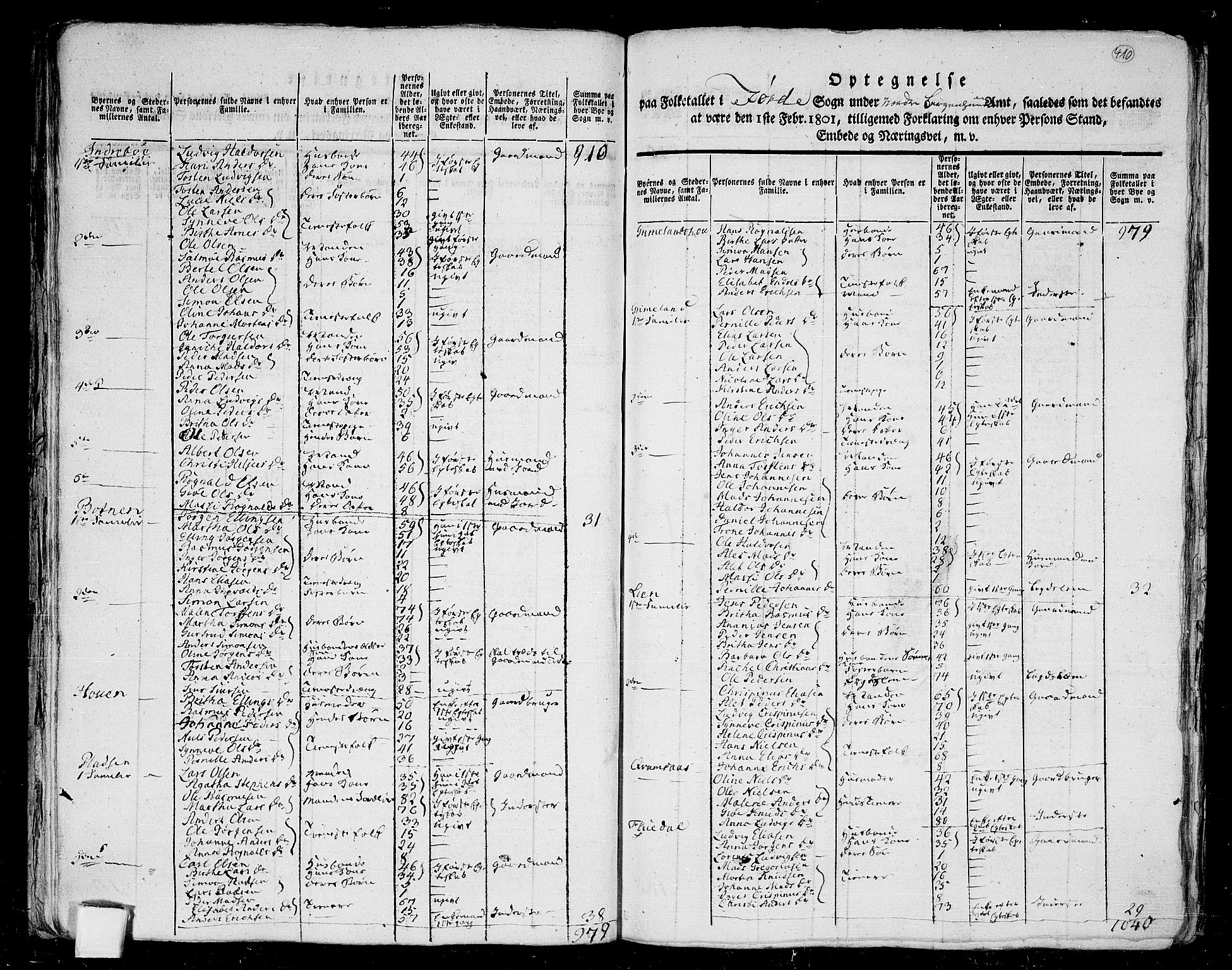 RA, 1801 census for 1432P Førde, 1801, p. 409b-410a