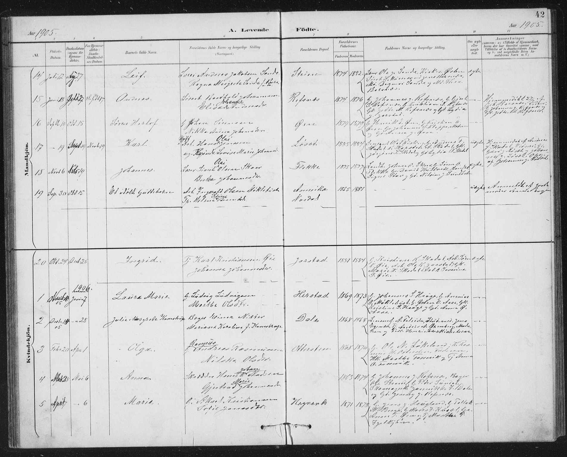 Fjaler sokneprestembete, SAB/A-79801/H/Hab/Habc/L0003: Parish register (copy) no. C 3, 1894-1917, p. 42