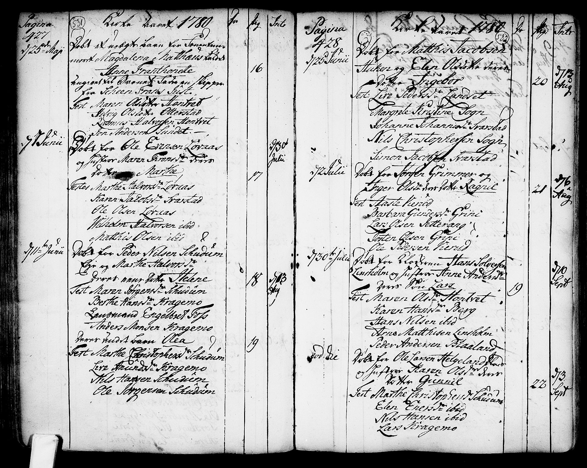 Lardal kirkebøker, AV/SAKO-A-350/F/Fa/L0003: Parish register (official) no. I 3, 1733-1815, p. 531-532