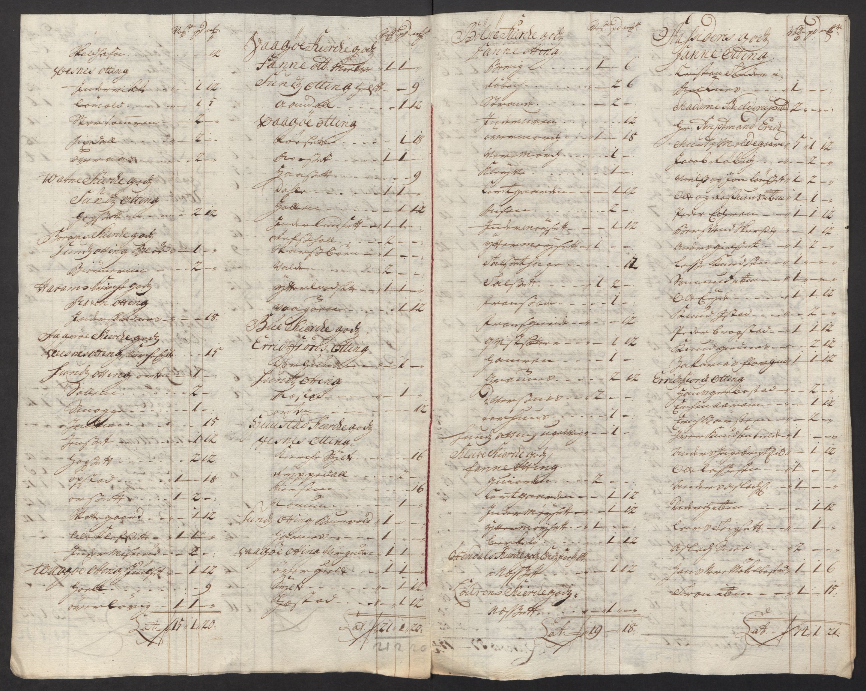 Rentekammeret inntil 1814, Reviderte regnskaper, Fogderegnskap, RA/EA-4092/R55/L3663: Fogderegnskap Romsdal, 1715-1716, p. 452