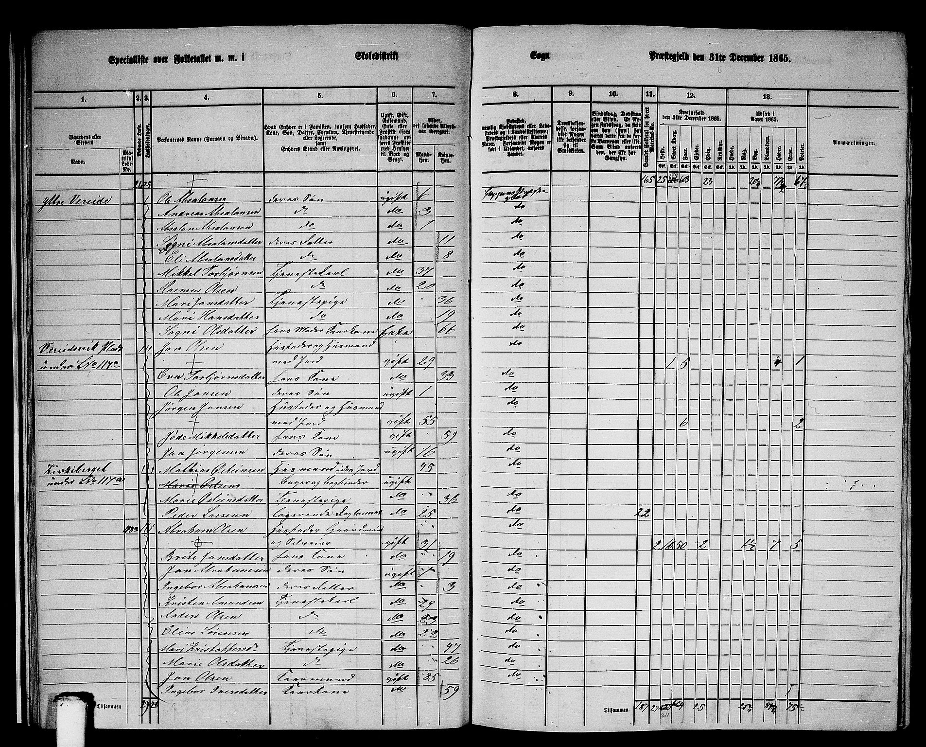 RA, 1865 census for Gloppen, 1865, p. 22