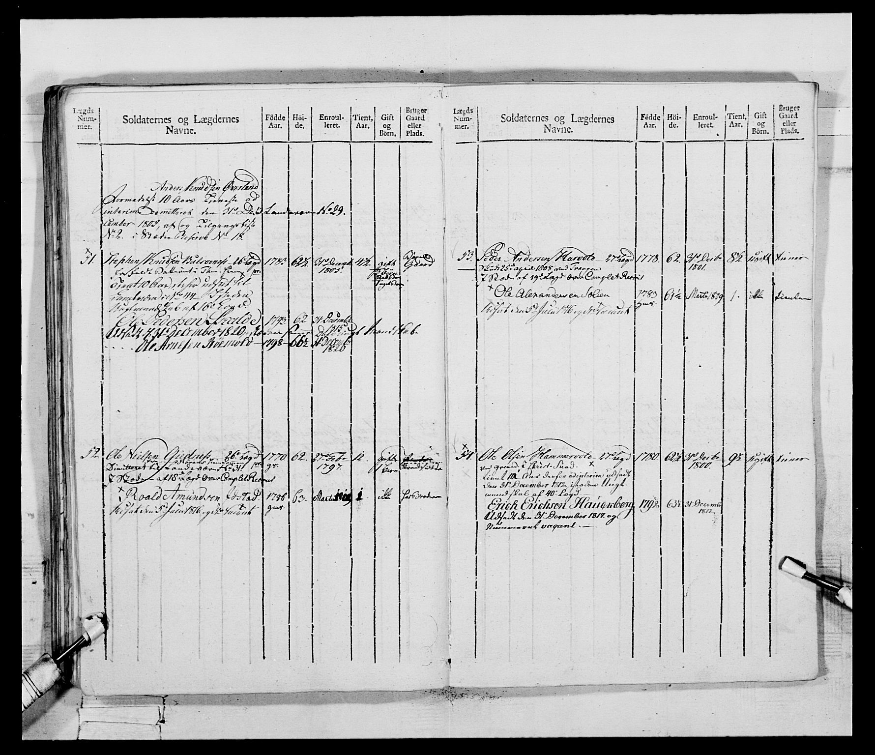 Generalitets- og kommissariatskollegiet, Det kongelige norske kommissariatskollegium, AV/RA-EA-5420/E/Eh/L0083b: 2. Trondheimske nasjonale infanteriregiment, 1810, p. 69