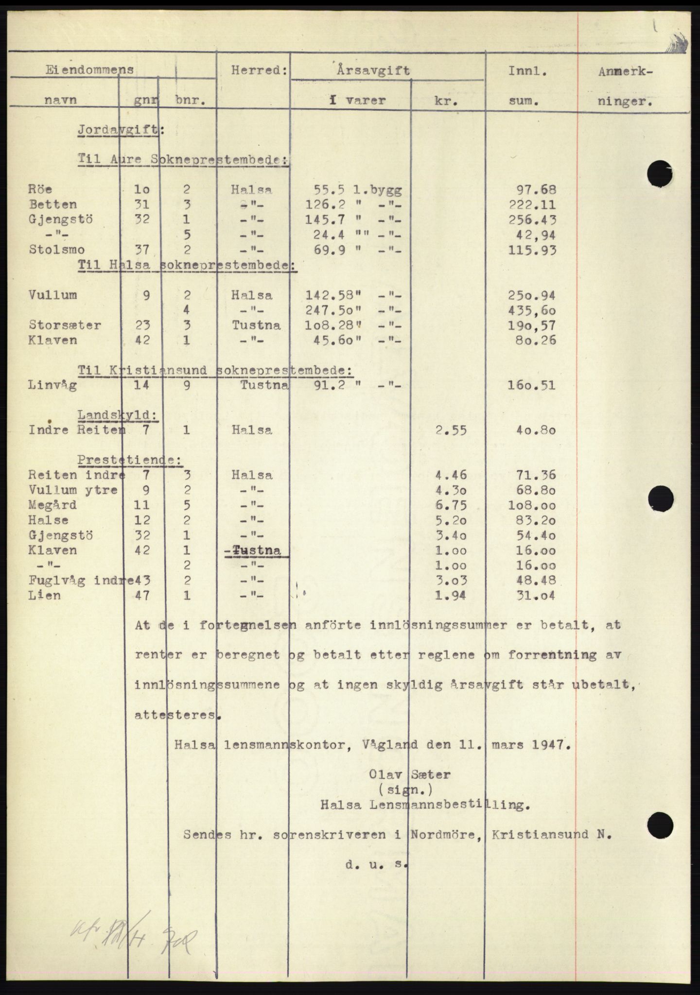 Nordmøre sorenskriveri, AV/SAT-A-4132/1/2/2Ca: Mortgage book no. B95, 1946-1947, Deed date: 14.03.1947