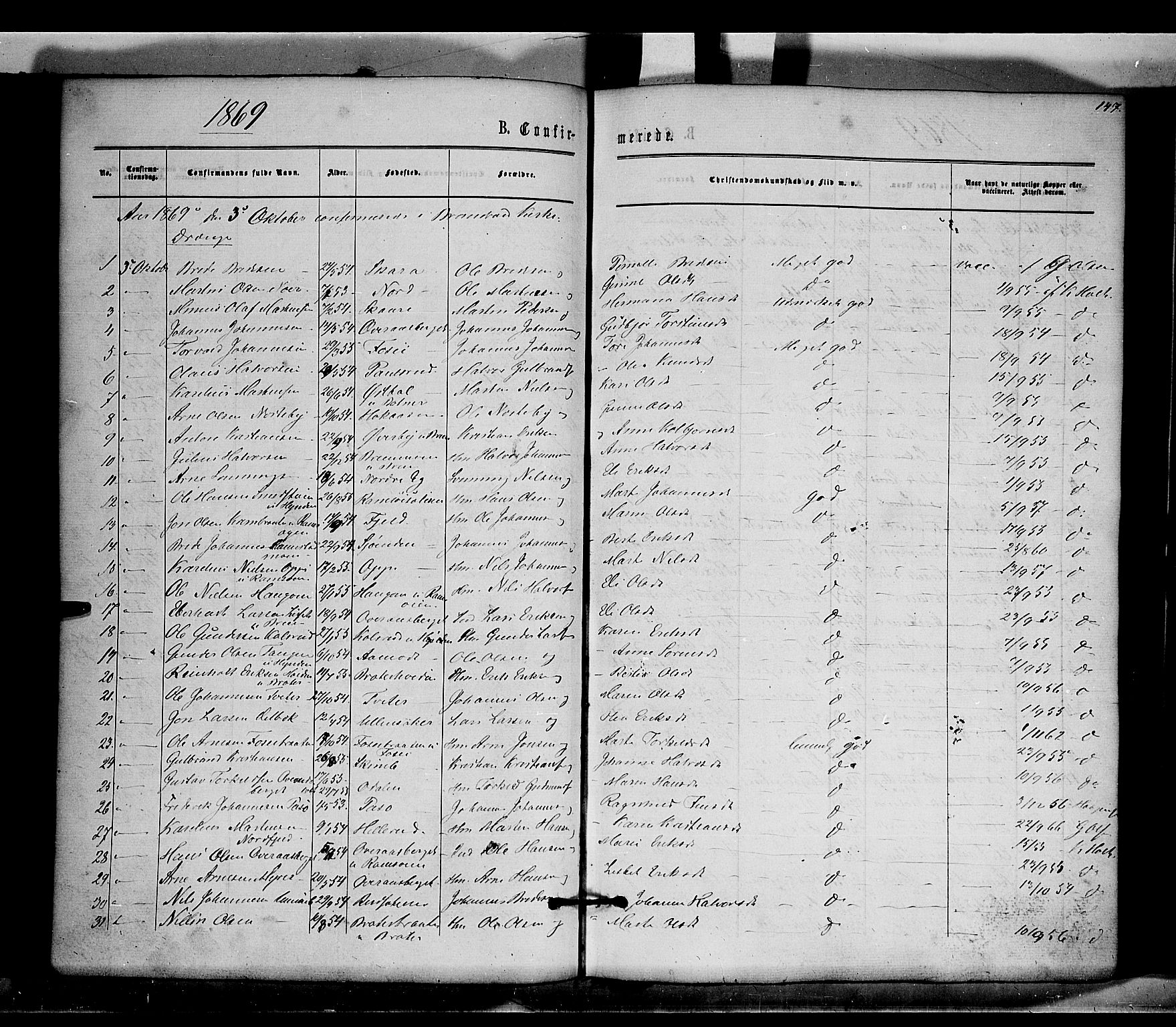 Brandval prestekontor, SAH/PREST-034/H/Ha/Haa/L0001: Parish register (official) no. 1, 1864-1879, p. 147